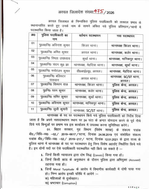 अरवल पुलिस महकमे में बड़ा फेरबदल, कई थानों के थानाध्यक्ष बदले गए