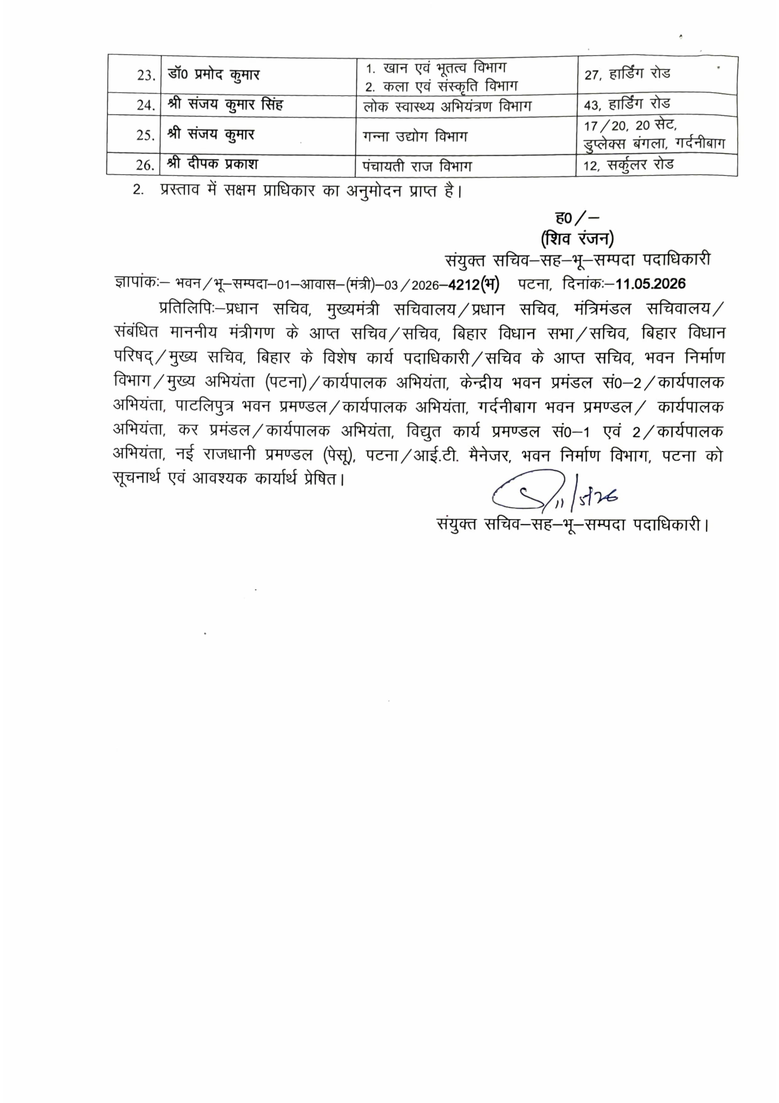 सम्राट कैबिनेट के मंत्रियों को आवंटित हुए सरकारी आवास, नए मंत्रियों को मिला नया बंगला