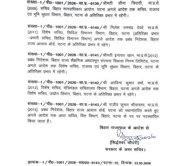 Bihar Ias Officers: सम्राट सरकार ने दो महिला IAS अफसर को राजस्व एवं भूमि सुधार में भेजा, एक को सचिव तो दूसरी को विशेष सचिव का दिया प्रभार, जानें....