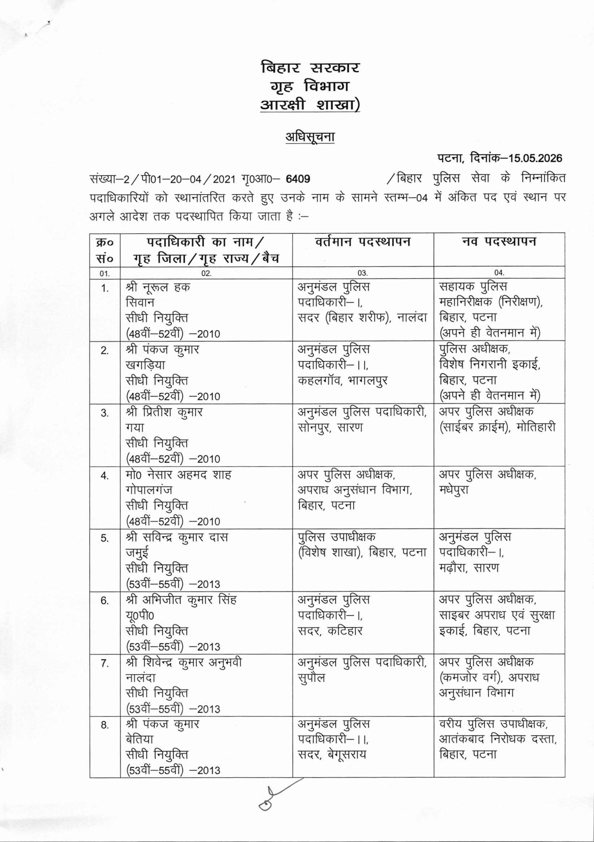 बिहार में पुलिस महकमे में बड़ा फेरबदल, बड़े पैमाने पर डीएसपी स्तर के अधिकारियों का तबादला, देखिये पूरी लिस्ट
