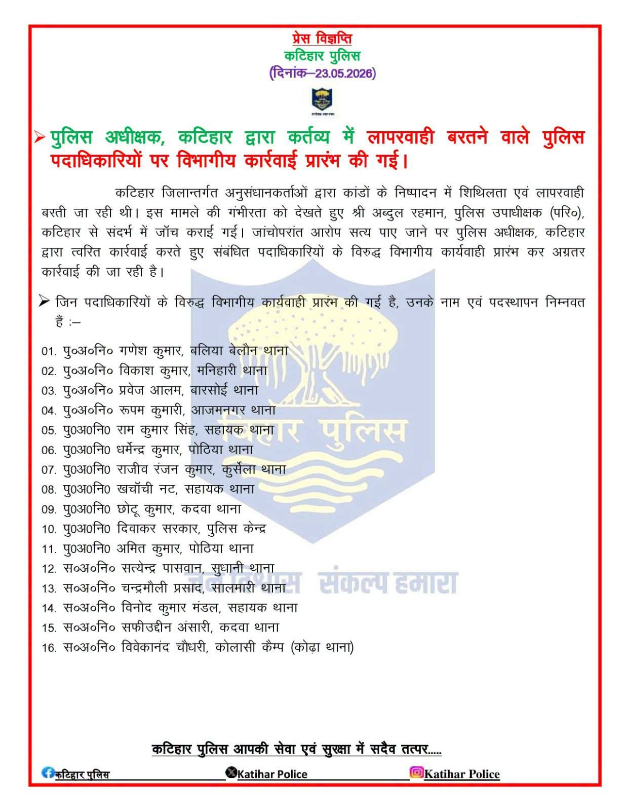 फाइल दबाकर बैठे 16 'सुस्त' पदाधिकारियों पर कार्रवाई, SP के एक्शन से पुलिस महकमे में मचा हड़कंप