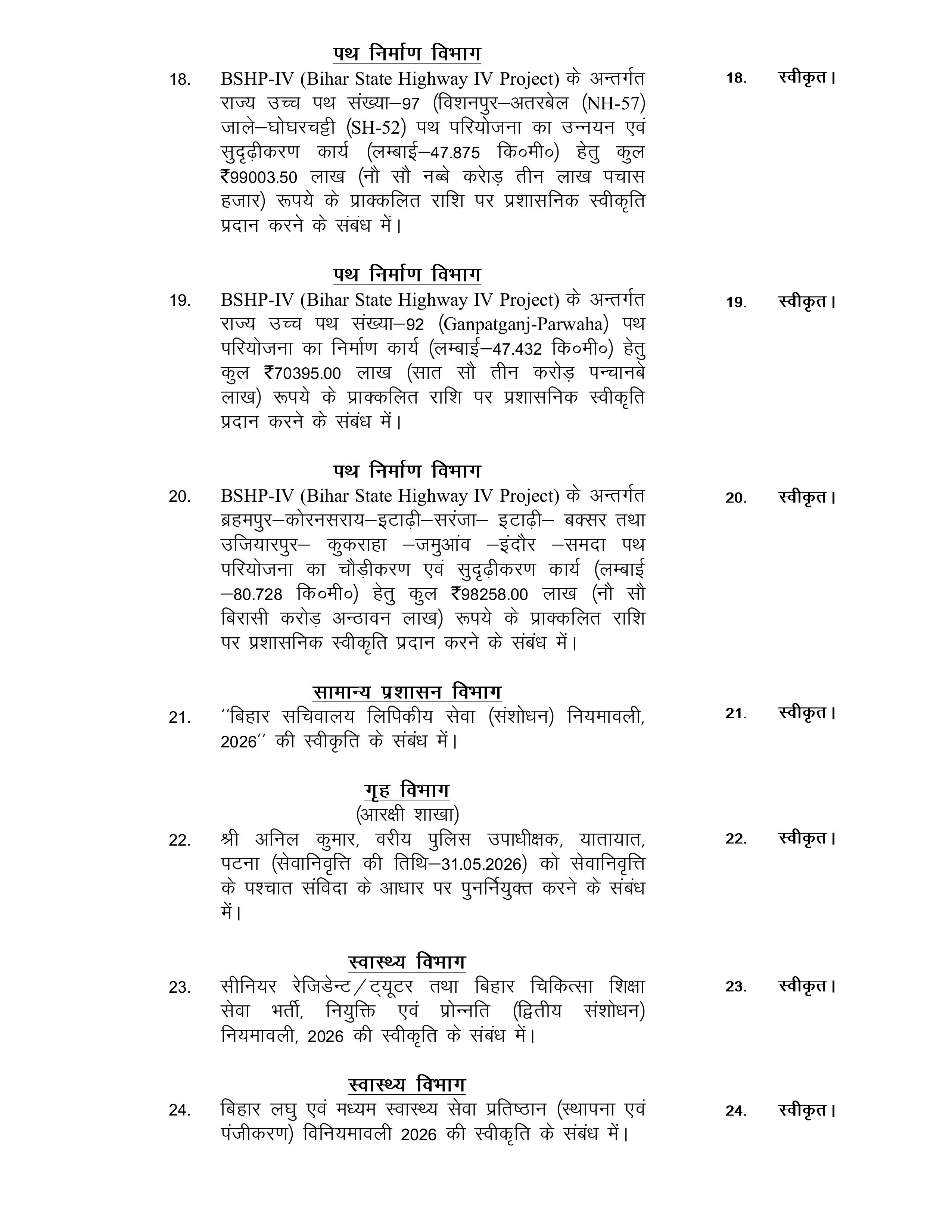 Bihar Cabinet Meeting:सम्राट कैबिनेट की बैठक खत्म, 27 एजेंडों पर लगी मुहर