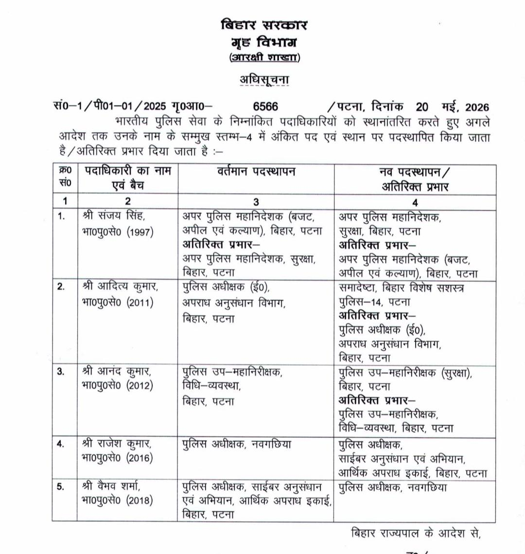 बिहार में बड़ा प्रशासनिक फेरबदल, एक SP समेत 5 IPS और 8 DSP का तबादला, देखिये पूरी लिस्ट