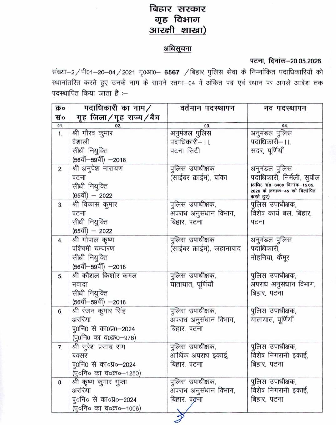 बिहार में बड़ा प्रशासनिक फेरबदल, एक SP समेत 5 IPS और 8 DSP का तबादला, देखिये पूरी लिस्ट