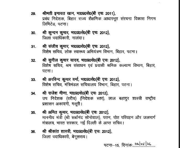 Bihar Ias Officer: चार जिलों के DM समेत 36 IAS अफसर ट्रेनिंग में जाएंगे मसूरी..कई विभाग के सचिव भी हैं शामिल, पूरी लिस्ट देखें...