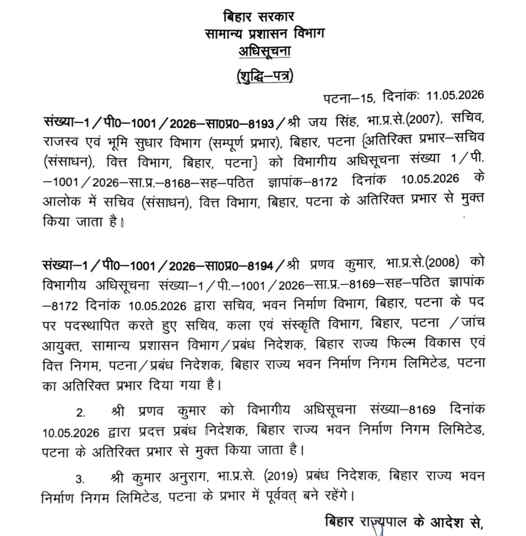 IAS Transfer : बिहार में बड़ा प्रशासनिक फेरबदल! जय सिंह से वापस लिया गया अतिरिक्त प्रभार, प्रणव कुमार को मिली कई बड़ी जिम्मेदारियां