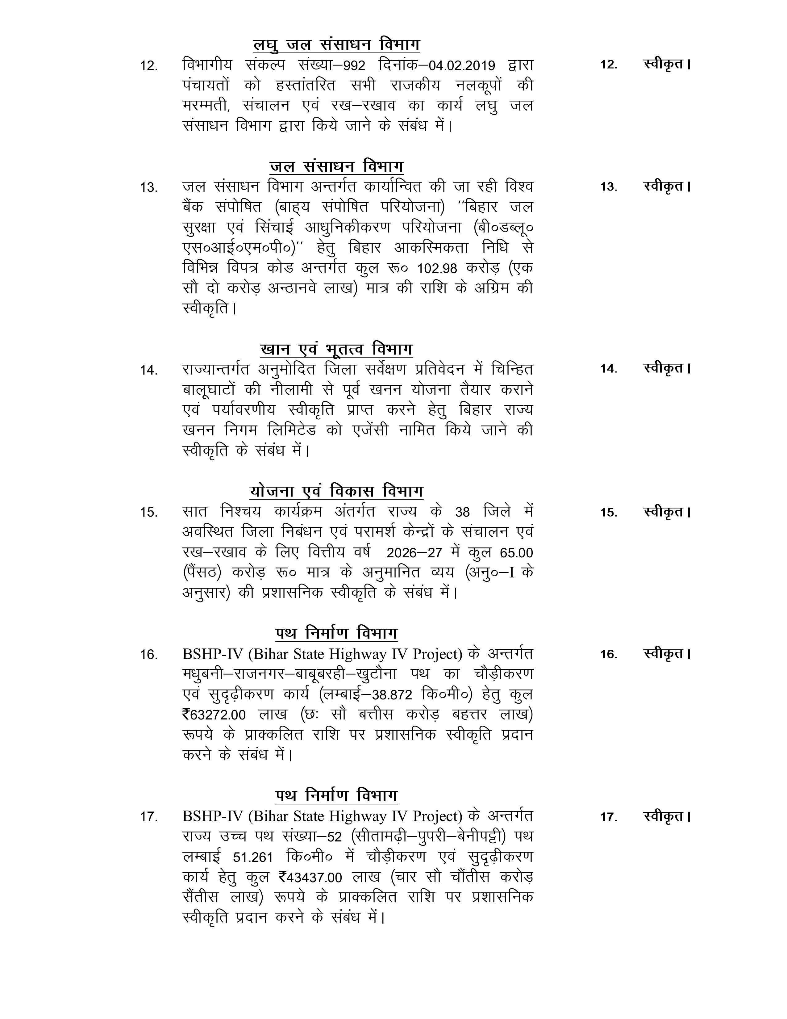 Bihar Cabinet Meeting:सम्राट कैबिनेट की बैठक खत्म, 27 एजेंडों पर लगी मुहर