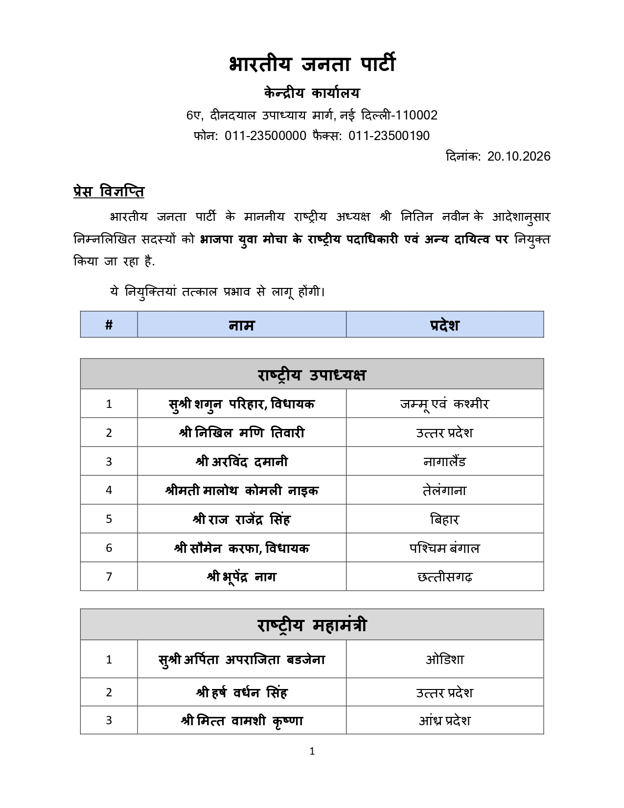BJP युवा मोर्चा में बिहार के 4 नेताओं को मिली राष्ट्रीय जिम्मेदारी, राहुल झा बने राष्ट्रीय मंत्री