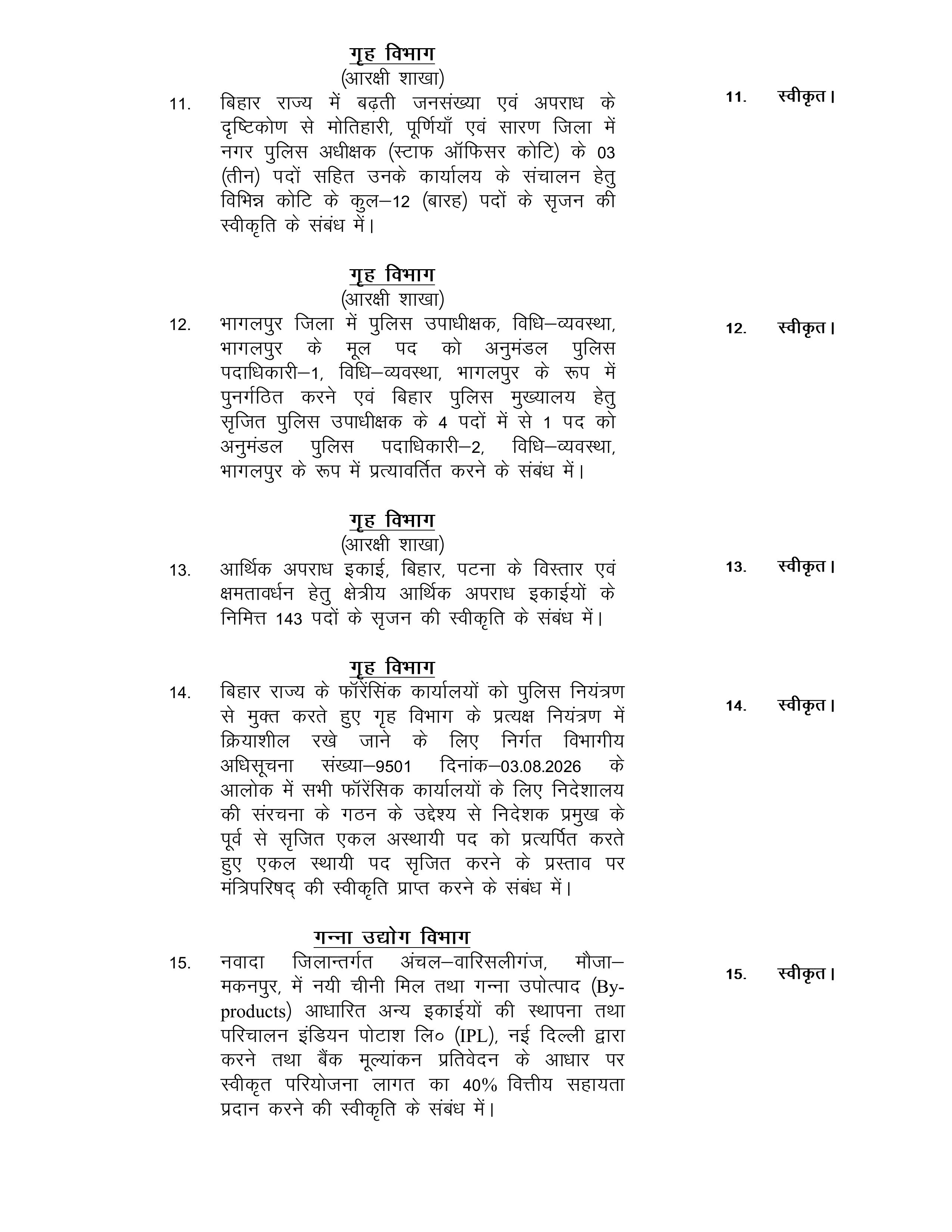 बिहार कैबिनेट की अहम बैठक खत्म, विभिन्न विभागों से जुड़े 43 एजेंडों पर लगी सरकार की मुहर