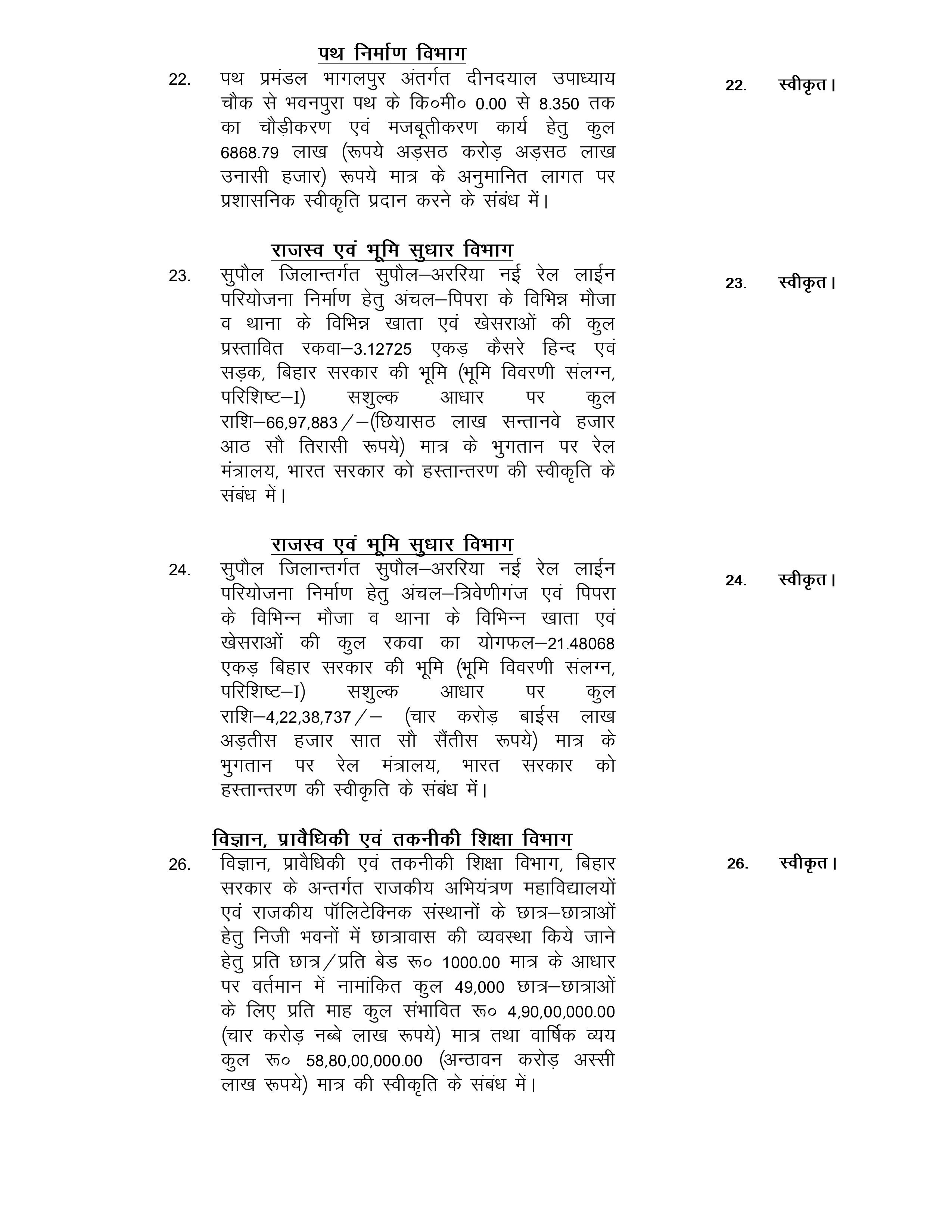 बिहार कैबिनेट की अहम बैठक खत्म, विभिन्न विभागों से जुड़े 43 एजेंडों पर लगी सरकार की मुहर