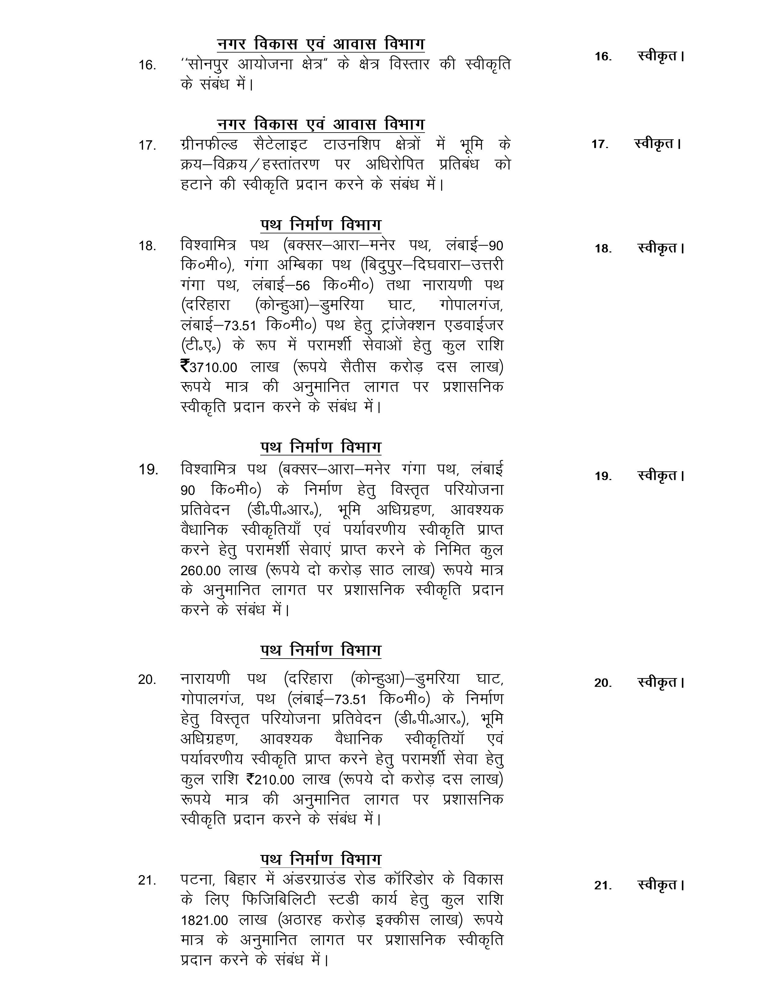 बिहार कैबिनेट की अहम बैठक खत्म, विभिन्न विभागों से जुड़े 43 एजेंडों पर लगी सरकार की मुहर