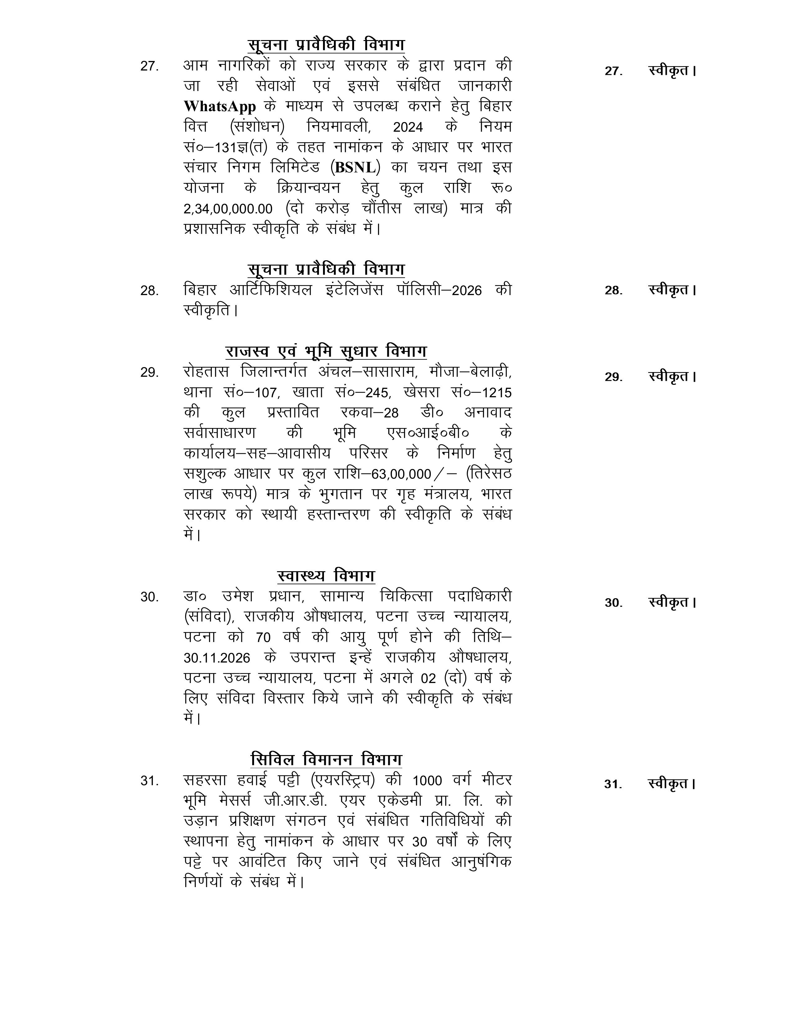 बिहार कैबिनेट की अहम बैठक खत्म, विभिन्न विभागों से जुड़े 43 एजेंडों पर लगी सरकार की मुहर