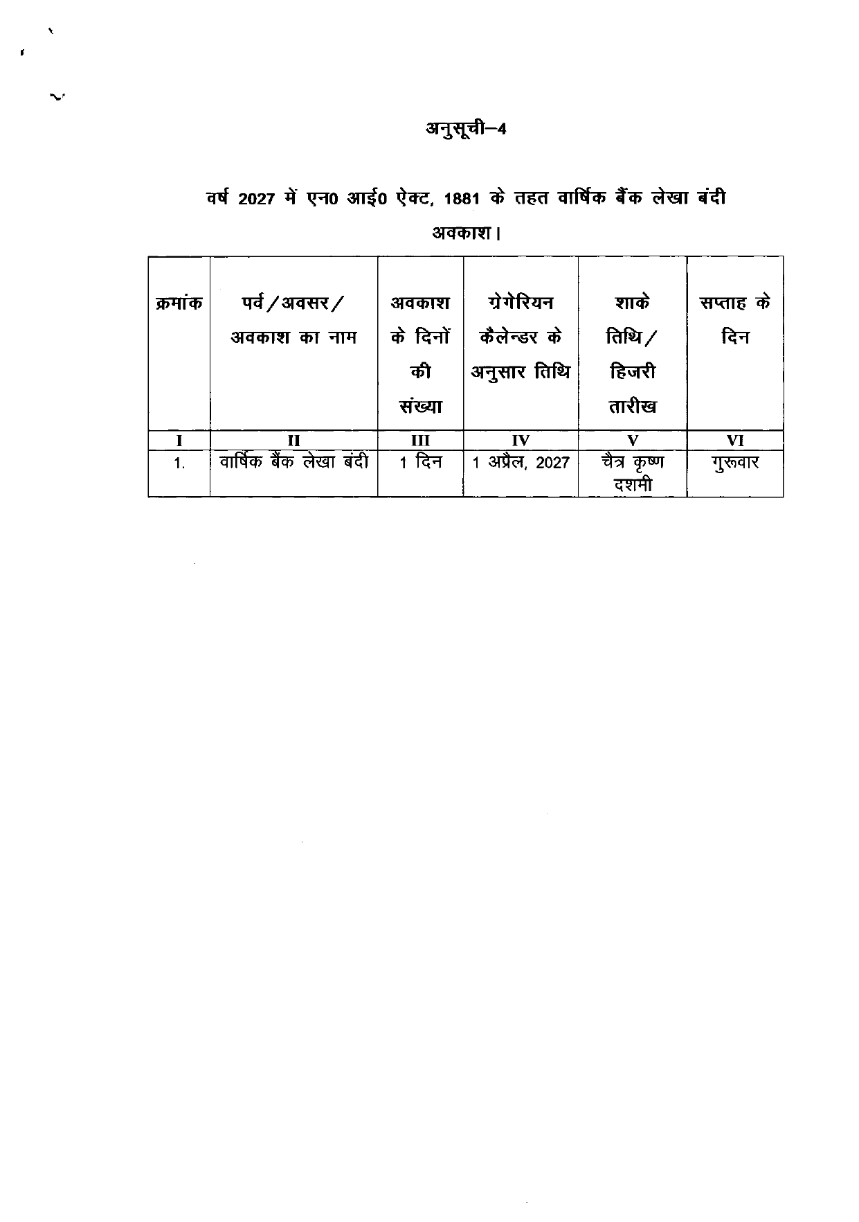 Bihar Holiday Calendar 2027: बिहार में अगले साल कितनी छुट्टियां? सरकार ने जारी किया कैलेंडर, देखें पूरी लिस्ट