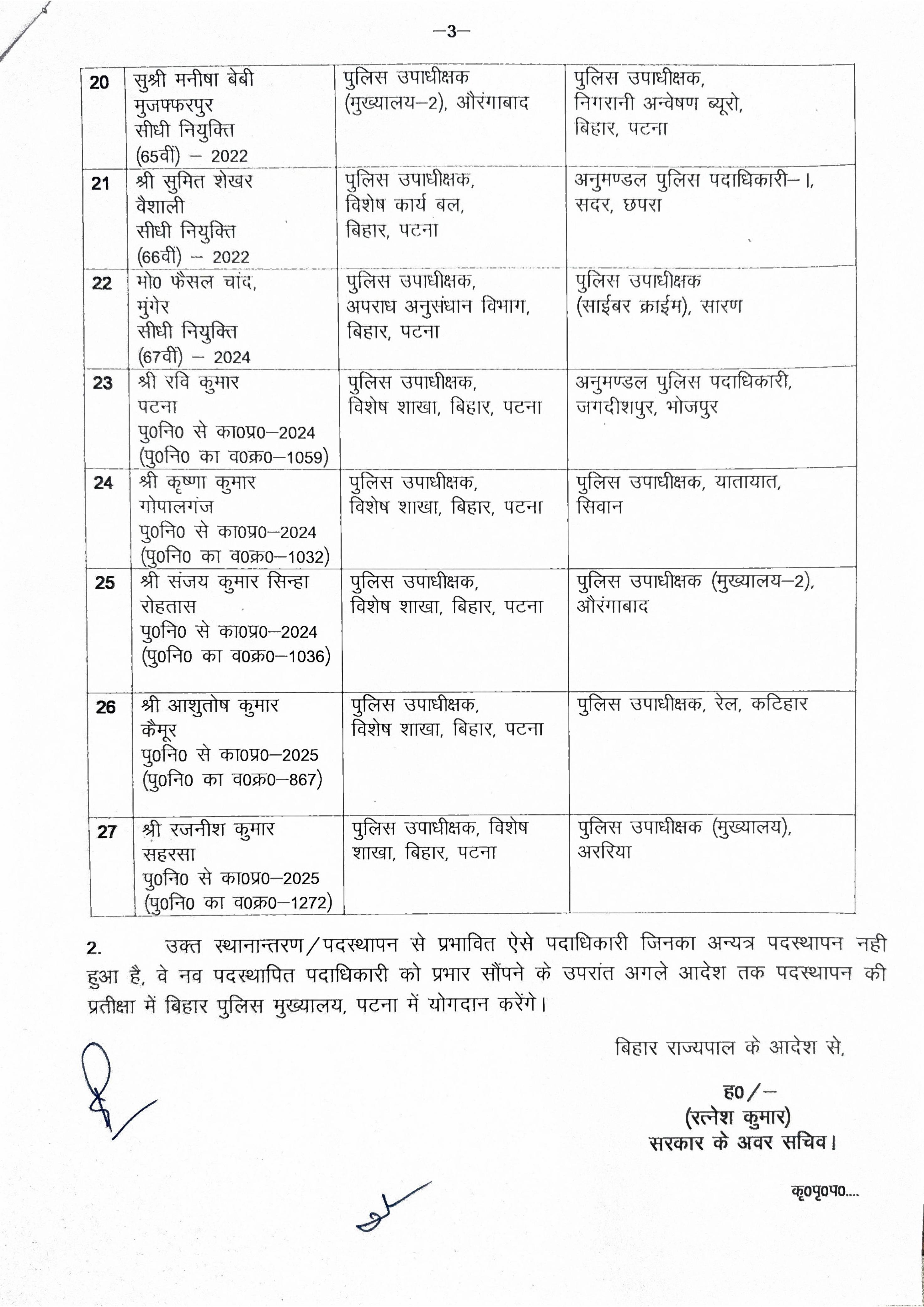 Bihar Police Transfer: बिहार में 27 ASP-DSP अधिकारियों का तबादला, देखिये पूरी लिस्ट