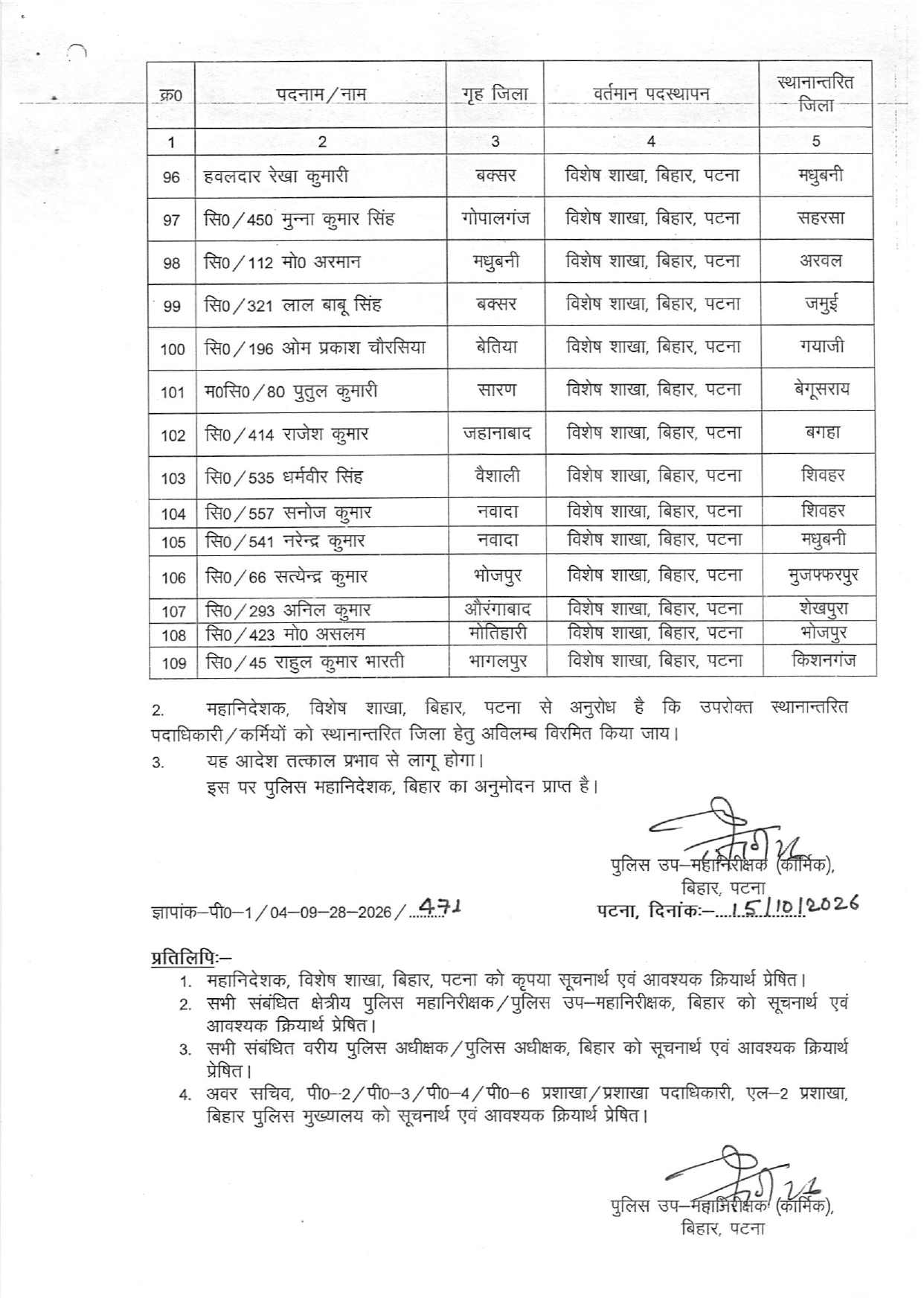 बिहार में 109 पुलिसकर्मियों का ट्रांसफर, एक आदेश से बदली तैनाती; देखें किसे कहां भेजा गया