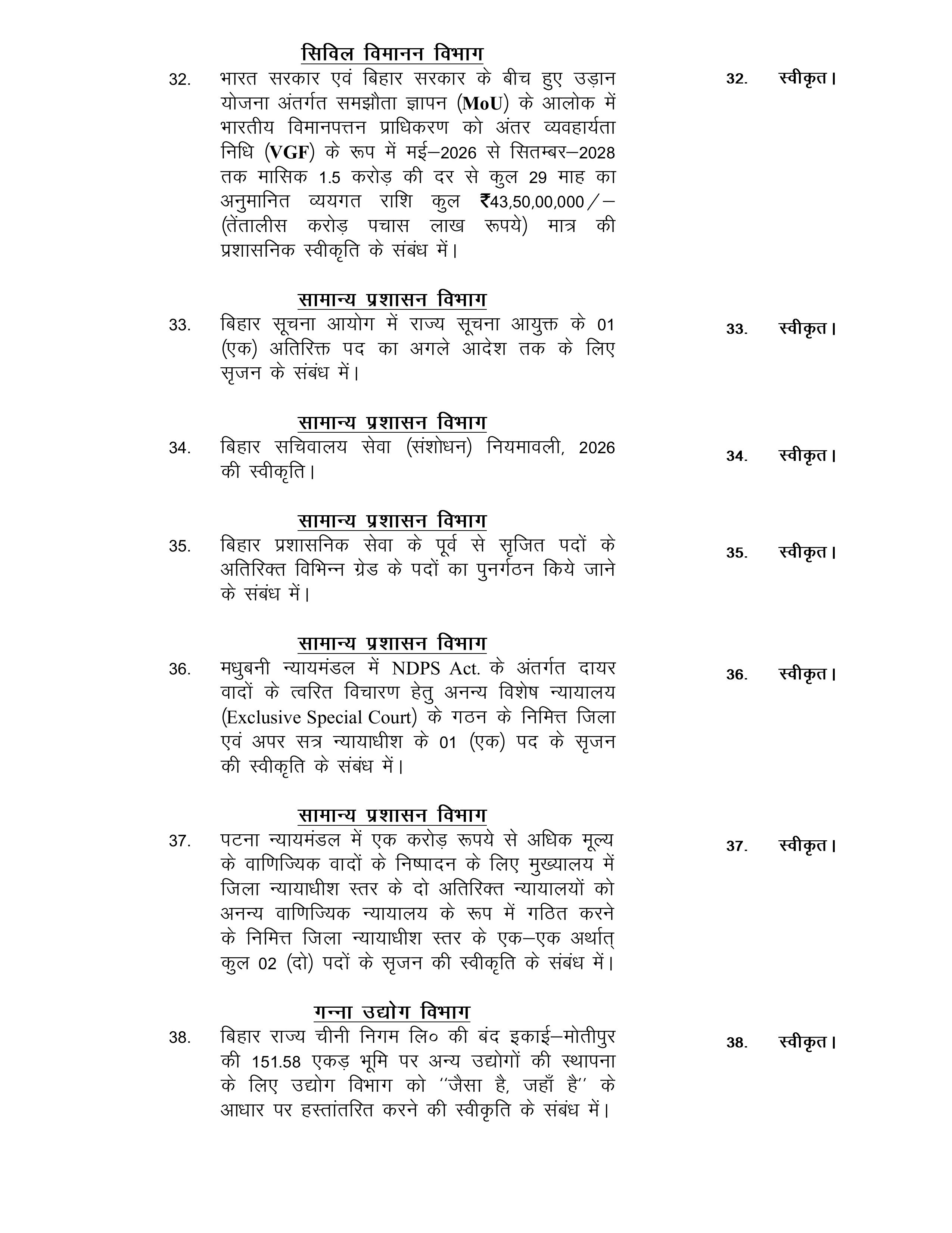 बिहार कैबिनेट की अहम बैठक खत्म, विभिन्न विभागों से जुड़े 43 एजेंडों पर लगी सरकार की मुहर