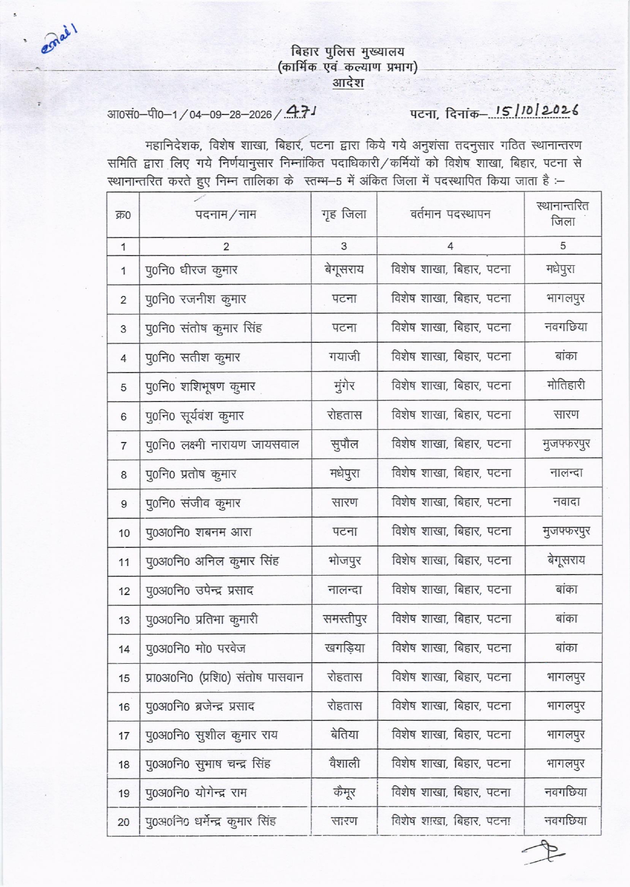 बिहार में 109 पुलिसकर्मियों का ट्रांसफर, एक आदेश से बदली तैनाती; देखें किसे कहां भेजा गया