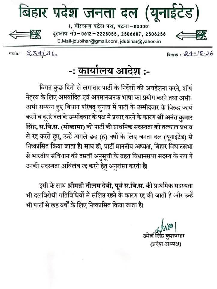 अनंत सिंह को JDU ने निकाला, विधायकी रद्द करने की अनुशंसा