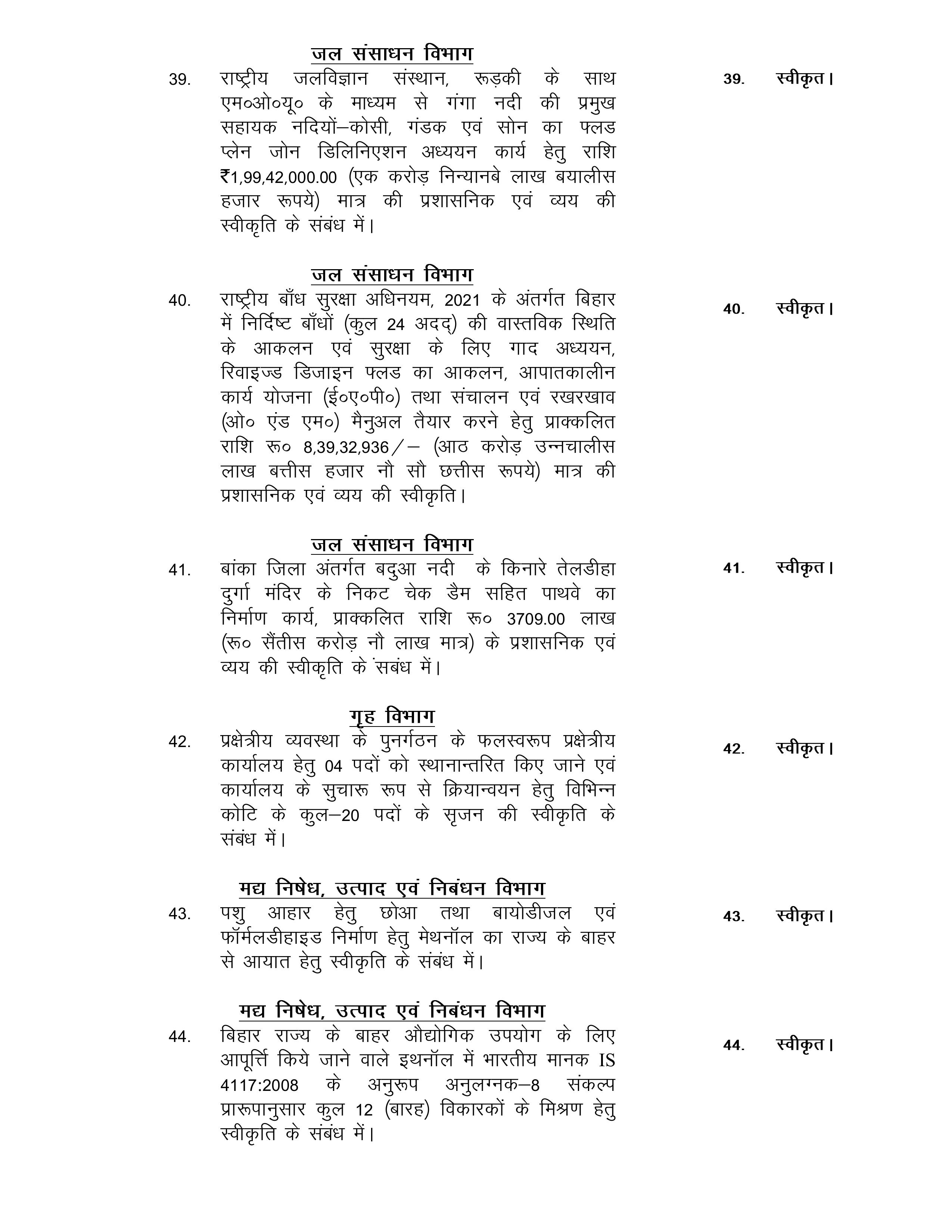 बिहार कैबिनेट की अहम बैठक खत्म, विभिन्न विभागों से जुड़े 43 एजेंडों पर लगी सरकार की मुहर