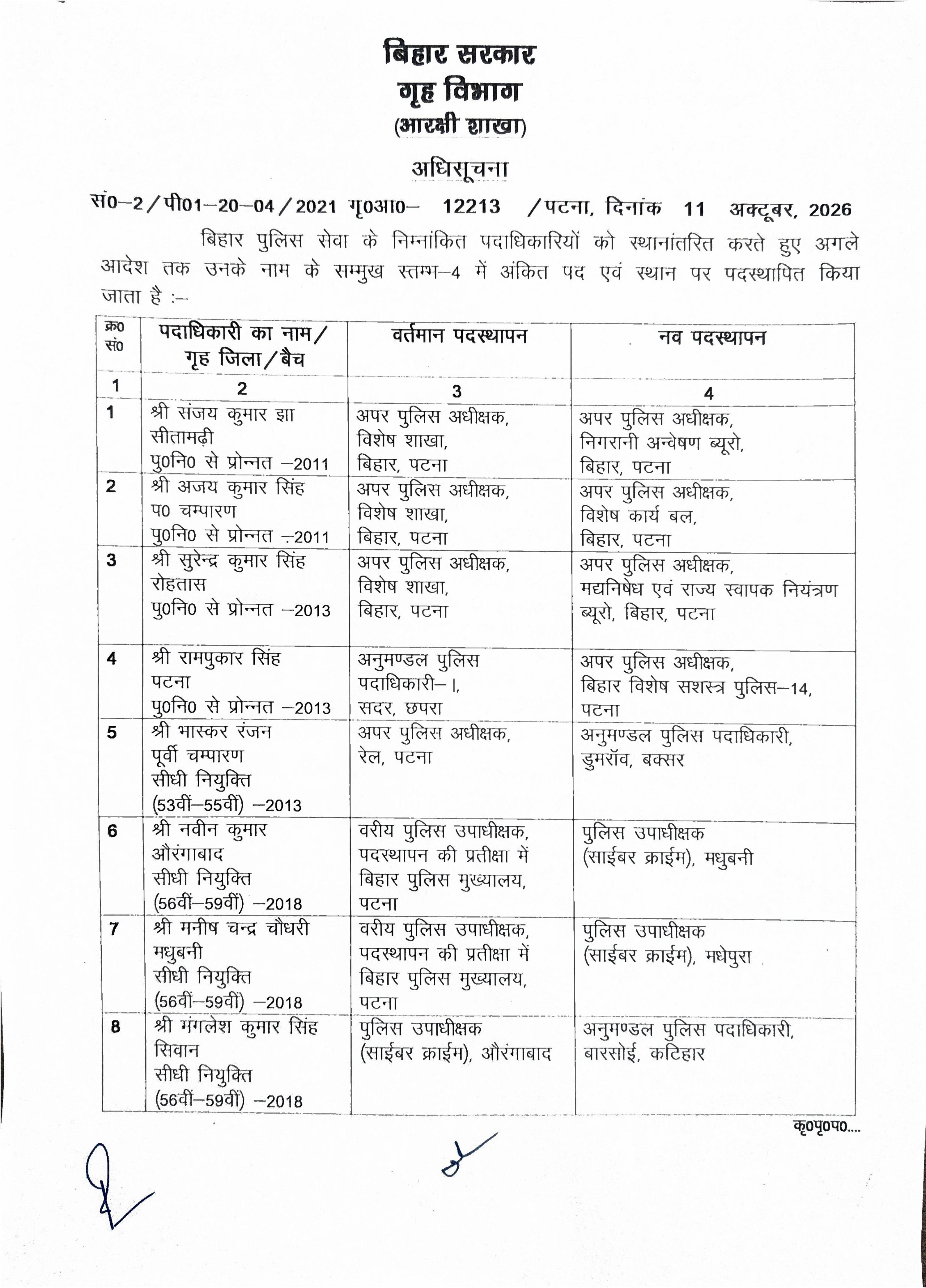 Bihar Police Transfer: बिहार में 27 ASP-DSP अधिकारियों का तबादला, देखिये पूरी लिस्ट