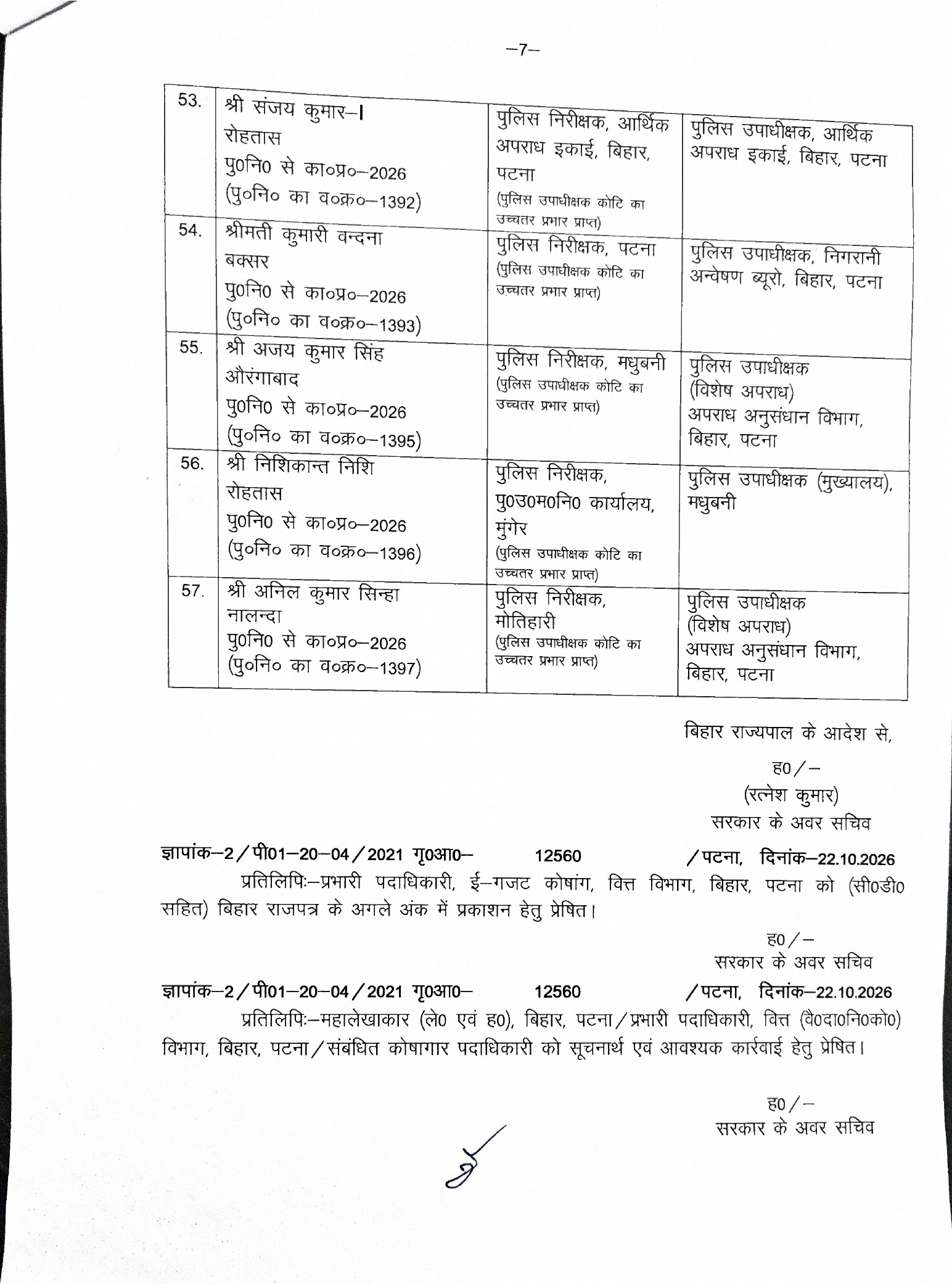 बिहार के तीन SP और 54 DSP का ट्रांसफर-पोस्टिंग, सरकार ने जारी किया आदेश, पूरी लिस्ट देखिए..