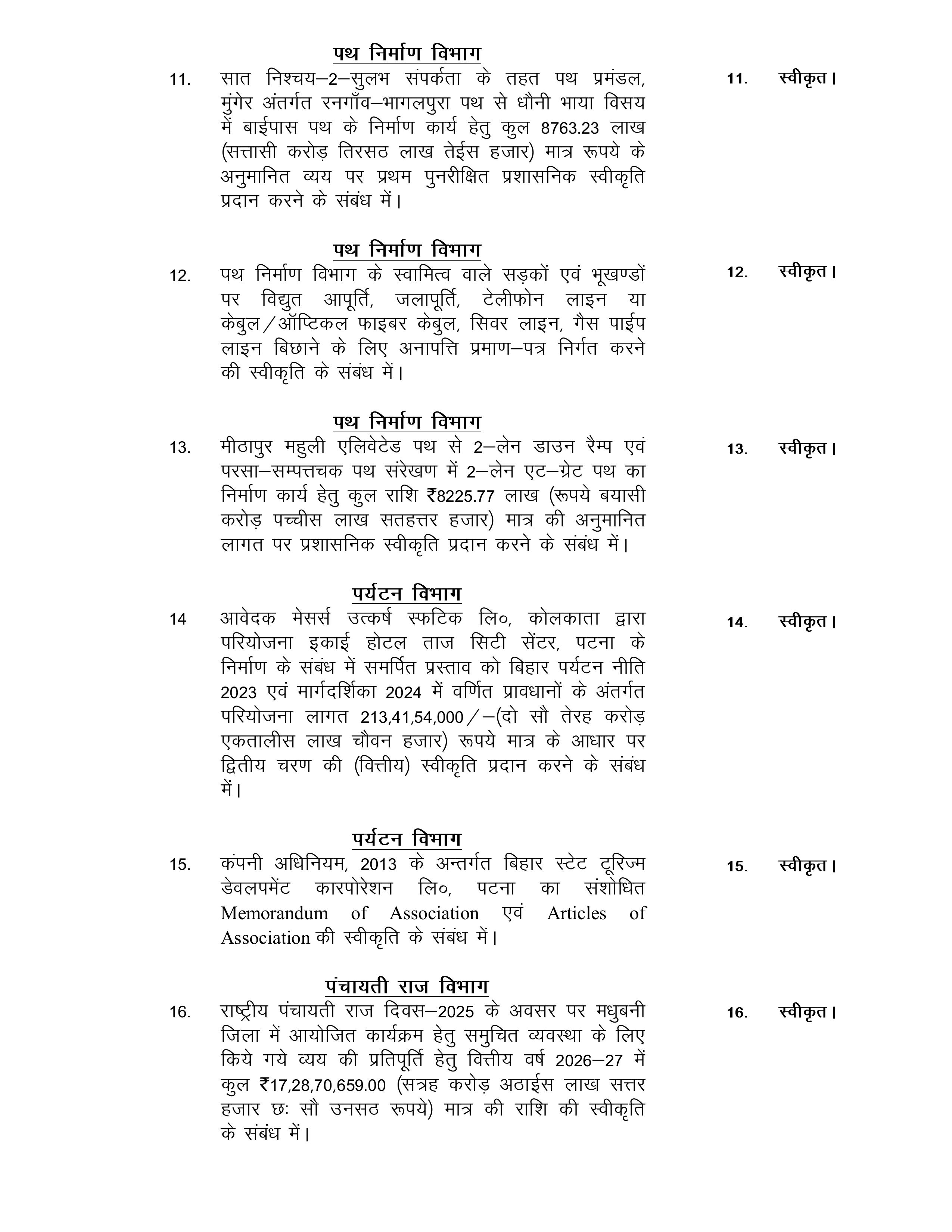 बिहार कैबिनेट की अहम बैठक खत्म, विभिन्न विभागों से जुड़े 30 एजेंडों पर लगी मुहर
