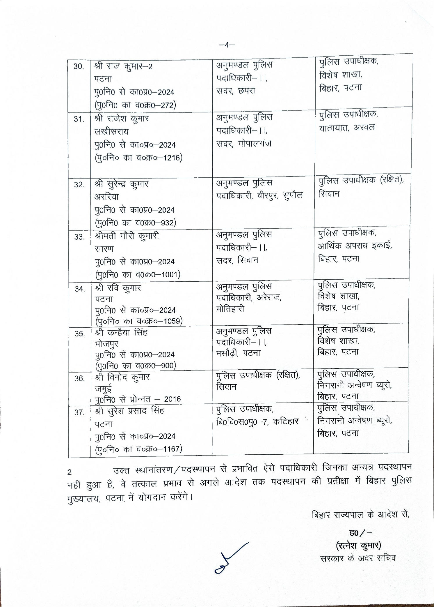 बिहार पुलिस में बड़ा फेरबदल, तीन दर्जन से अधिक DSP का तबादला, पूरी लिस्ट देखिए..