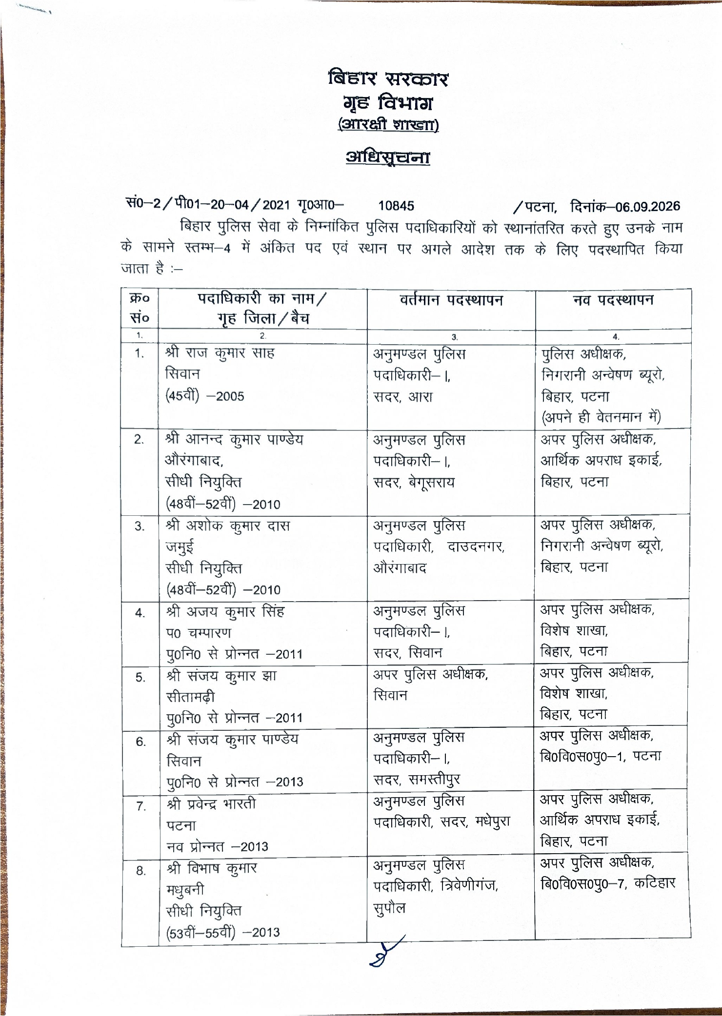 बिहार पुलिस में बड़ा फेरबदल, तीन दर्जन से अधिक DSP का तबादला, पूरी लिस्ट देखिए..