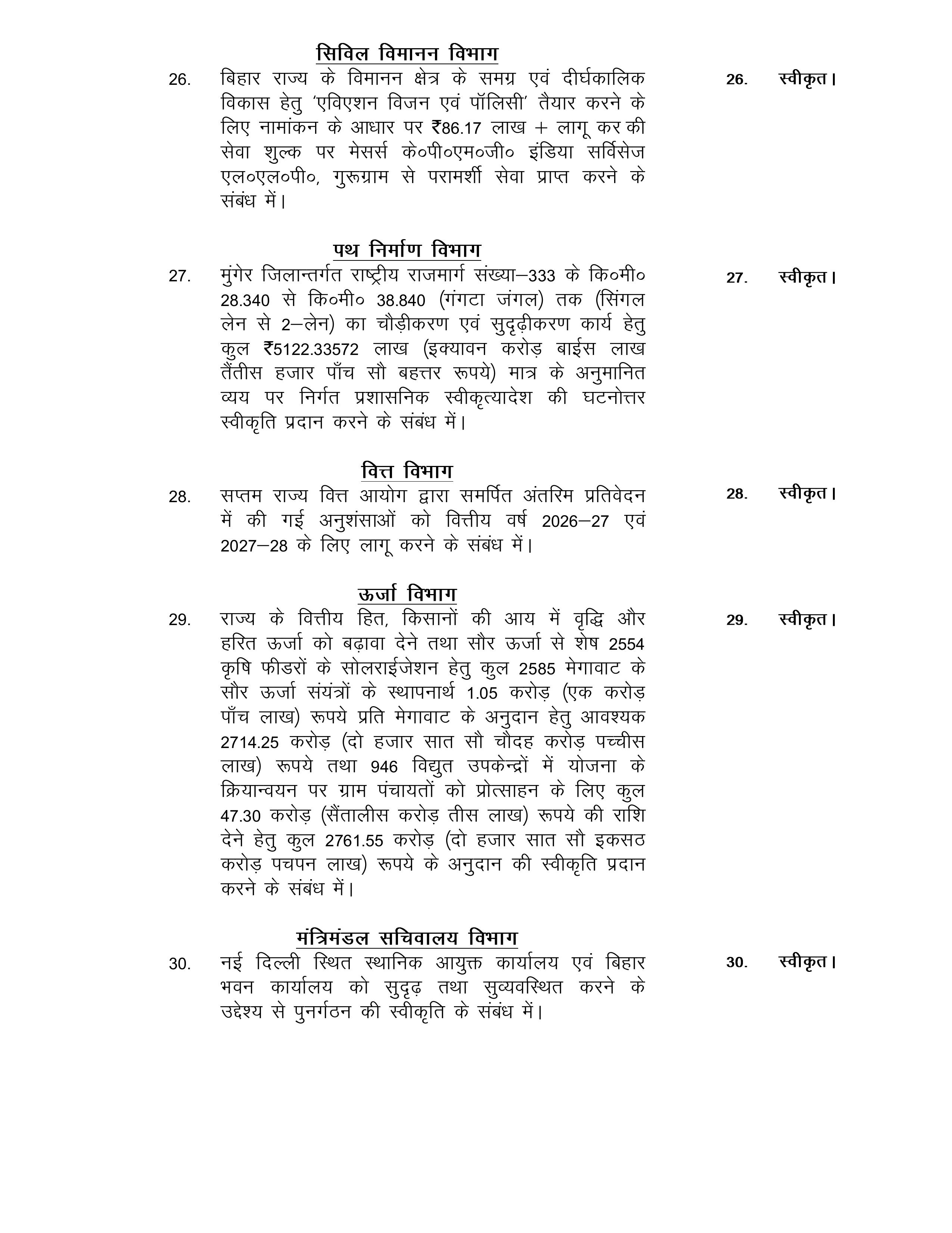 बिहार कैबिनेट की अहम बैठक खत्म, विभिन्न विभागों से जुड़े 30 एजेंडों पर लगी मुहर