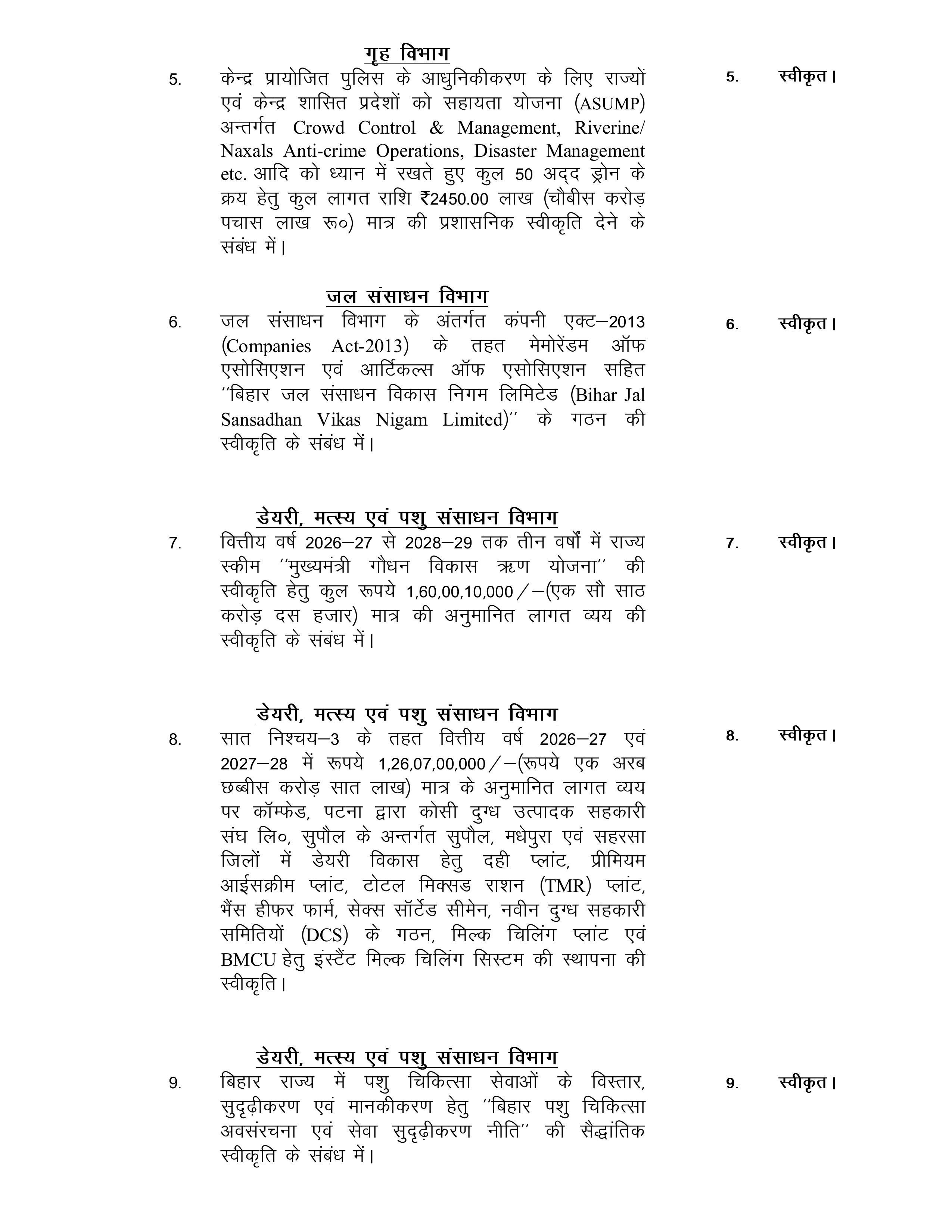 Bihar Cabinet Meeting: 24 एजेंडों पर लगी मुहर, GPO गोलंबर Sub way का नाम अब ‘आचार्य किशोर कुणाल सब-वे’