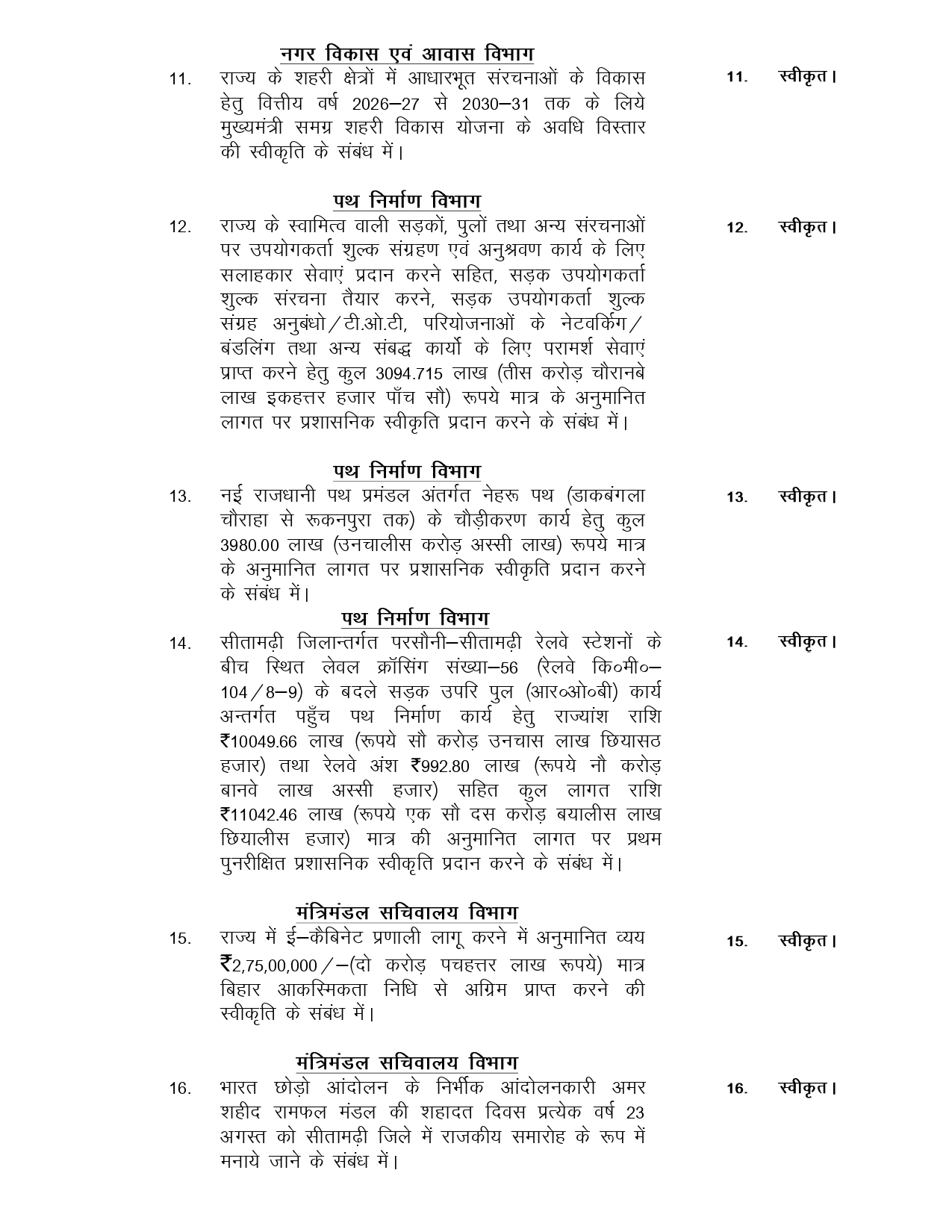 बिहार कैबिनेट की अहम बैठक खत्म, विभिन्न विभागों से जुड़े 27 एजेंडों पर लगी मुहर
