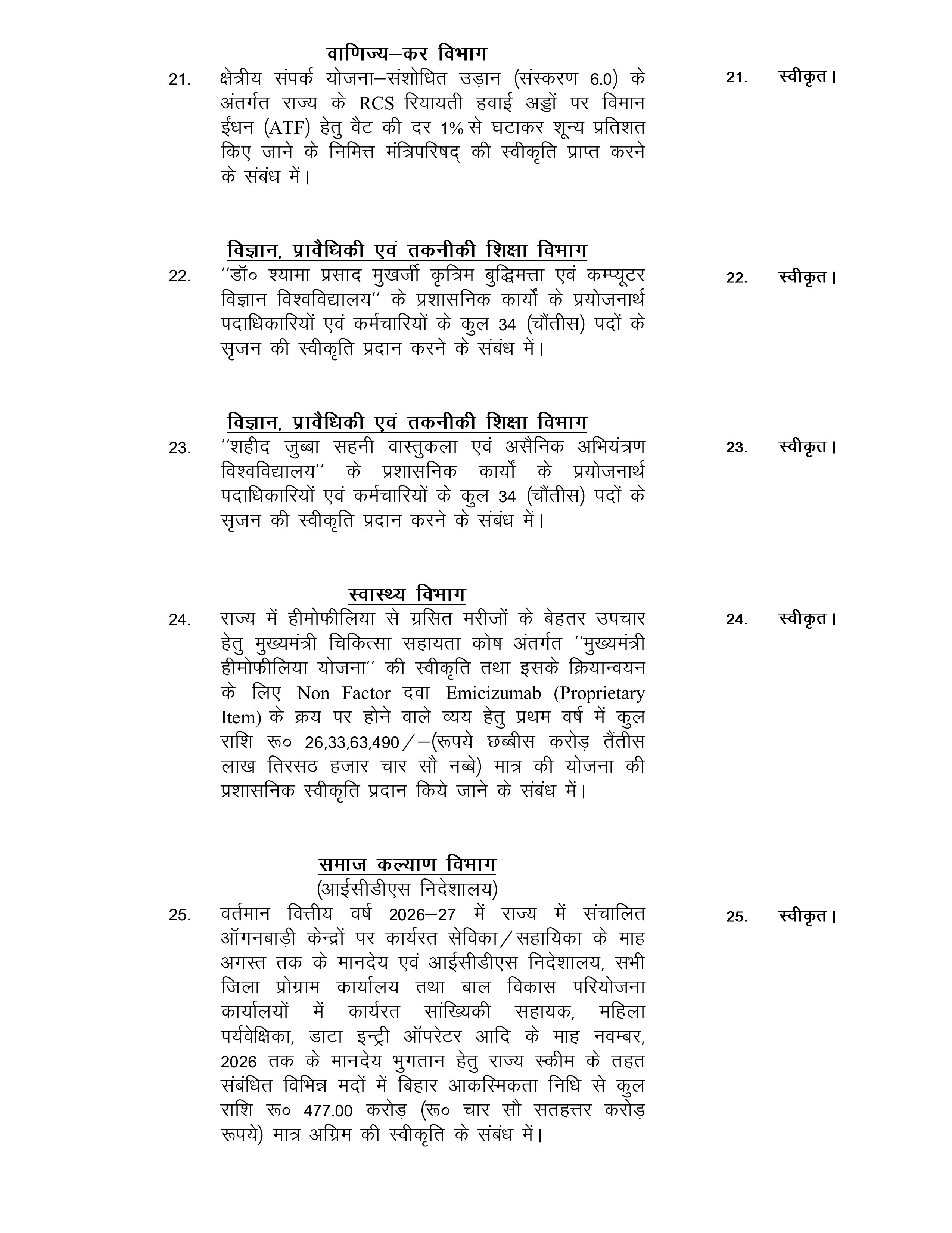 बिहार कैबिनेट की अहम बैठक खत्म, विभिन्न विभागों से जुड़े 30 एजेंडों पर लगी मुहर