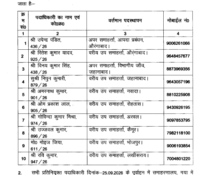 Bihar News: पितृपक्ष महासंगम मेले की तैयारी तेज, 5 जिलों से 10 BAS अफसर गया में प्रतिनियुक्त...