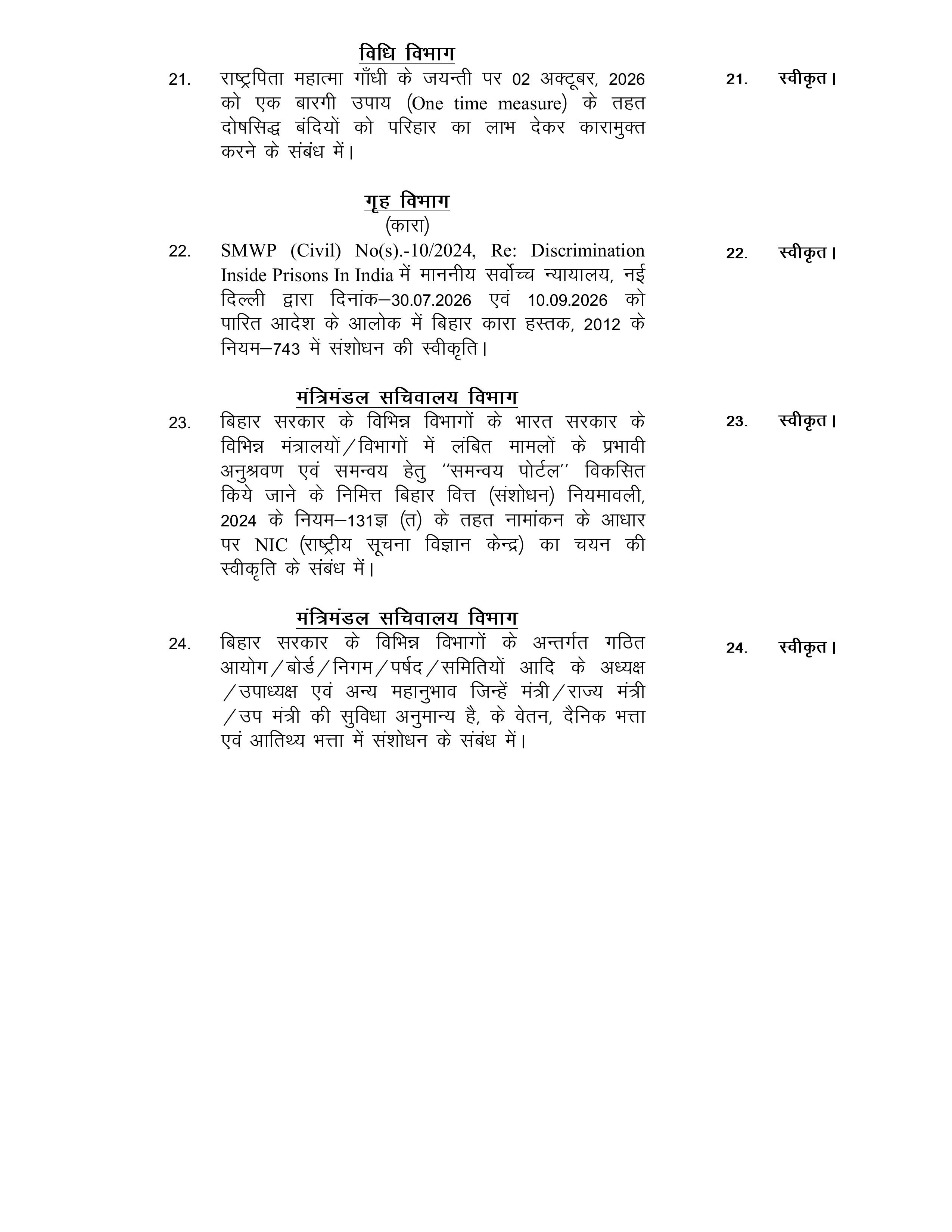Bihar Cabinet Meeting: 24 एजेंडों पर लगी मुहर, GPO गोलंबर Sub way का नाम अब ‘आचार्य किशोर कुणाल सब-वे’