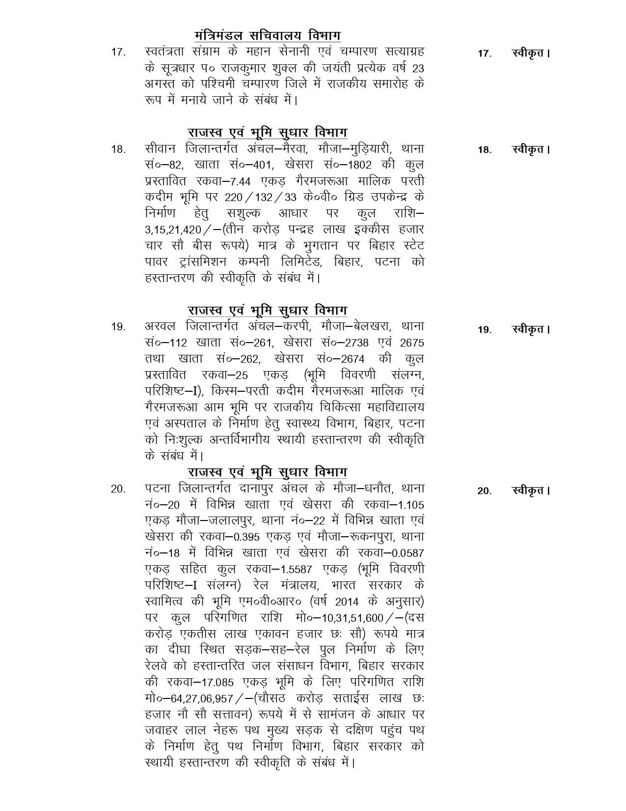 बिहार कैबिनेट की अहम बैठक खत्म, विभिन्न विभागों से जुड़े 27 एजेंडों पर लगी मुहर