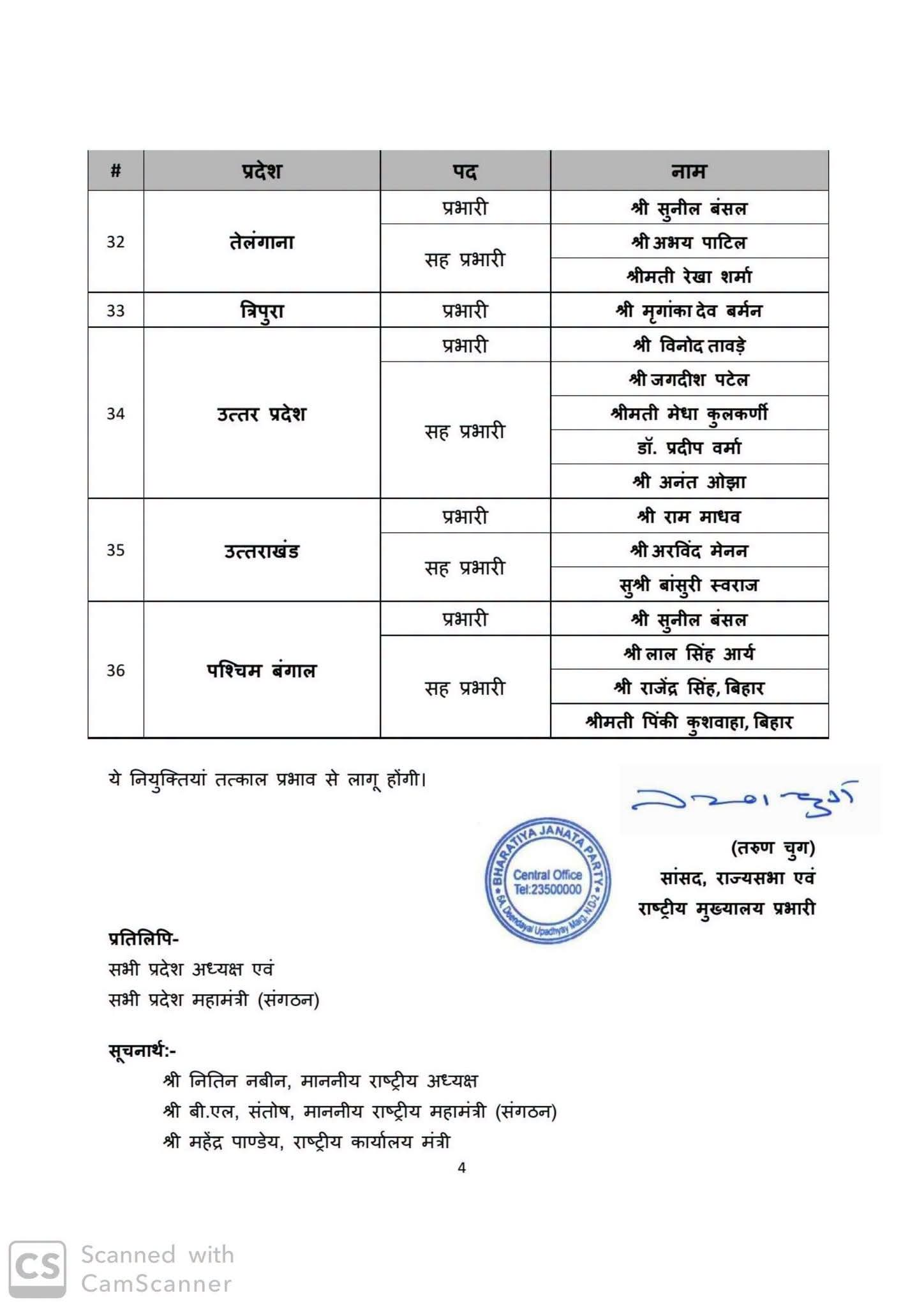 कई राज्यों के प्रभारी और सह प्रभारियों की लिस्ट BJP ने की जारी, स्मृति ईरानी को हरियाणा-छत्तीसगढ़, विनोद तावड़े को यूपी का प्रभार