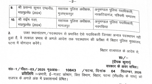 Bihar Ips Transfer: सम्राट सरकार ने 10 आईपीएस अफसरों का किया ट्रांसफऱ, दो अफसर बने SP तो 8 को SDPO के पद पर मिली पोस्टिंग, लिस्ट देखें...