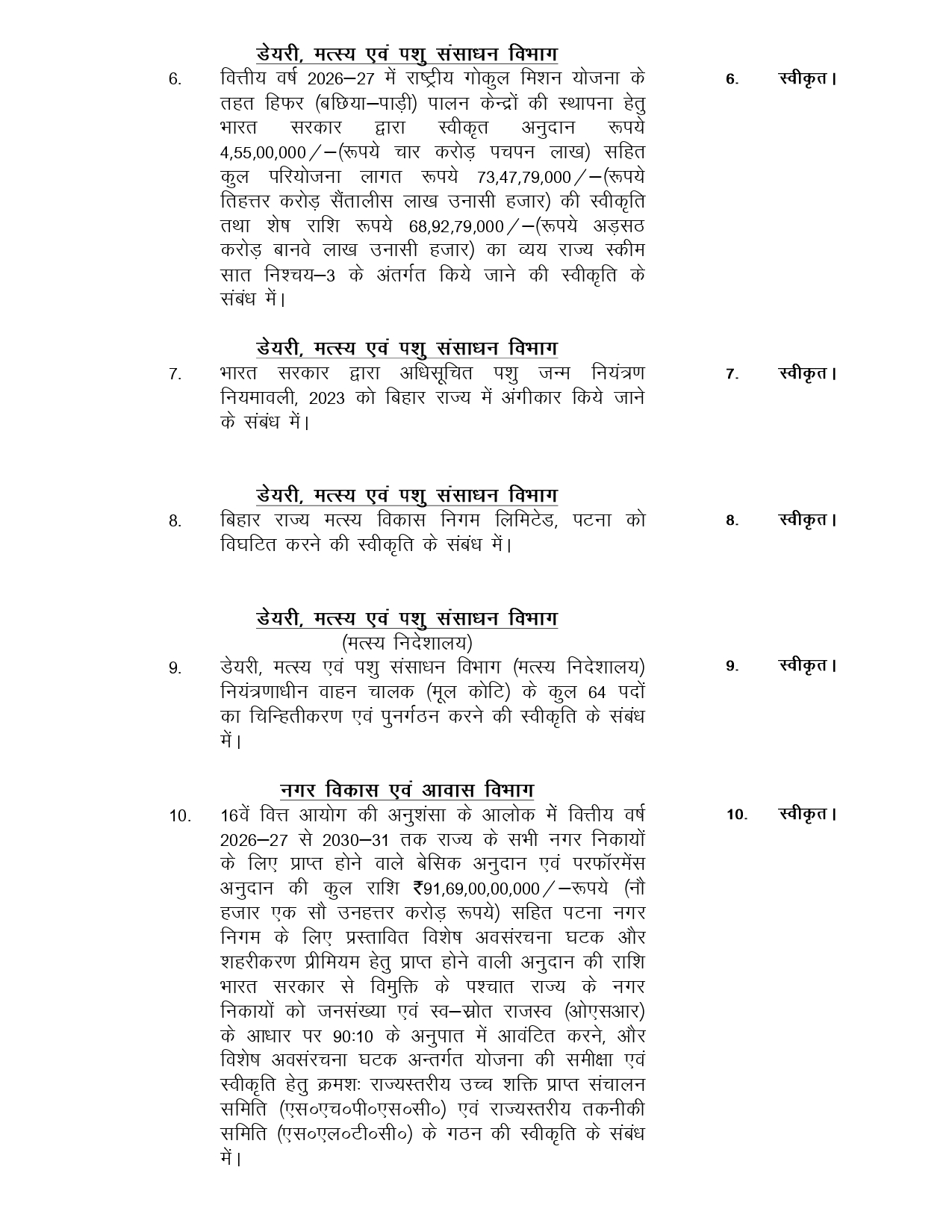 बिहार कैबिनेट की अहम बैठक खत्म, विभिन्न विभागों से जुड़े 27 एजेंडों पर लगी मुहर