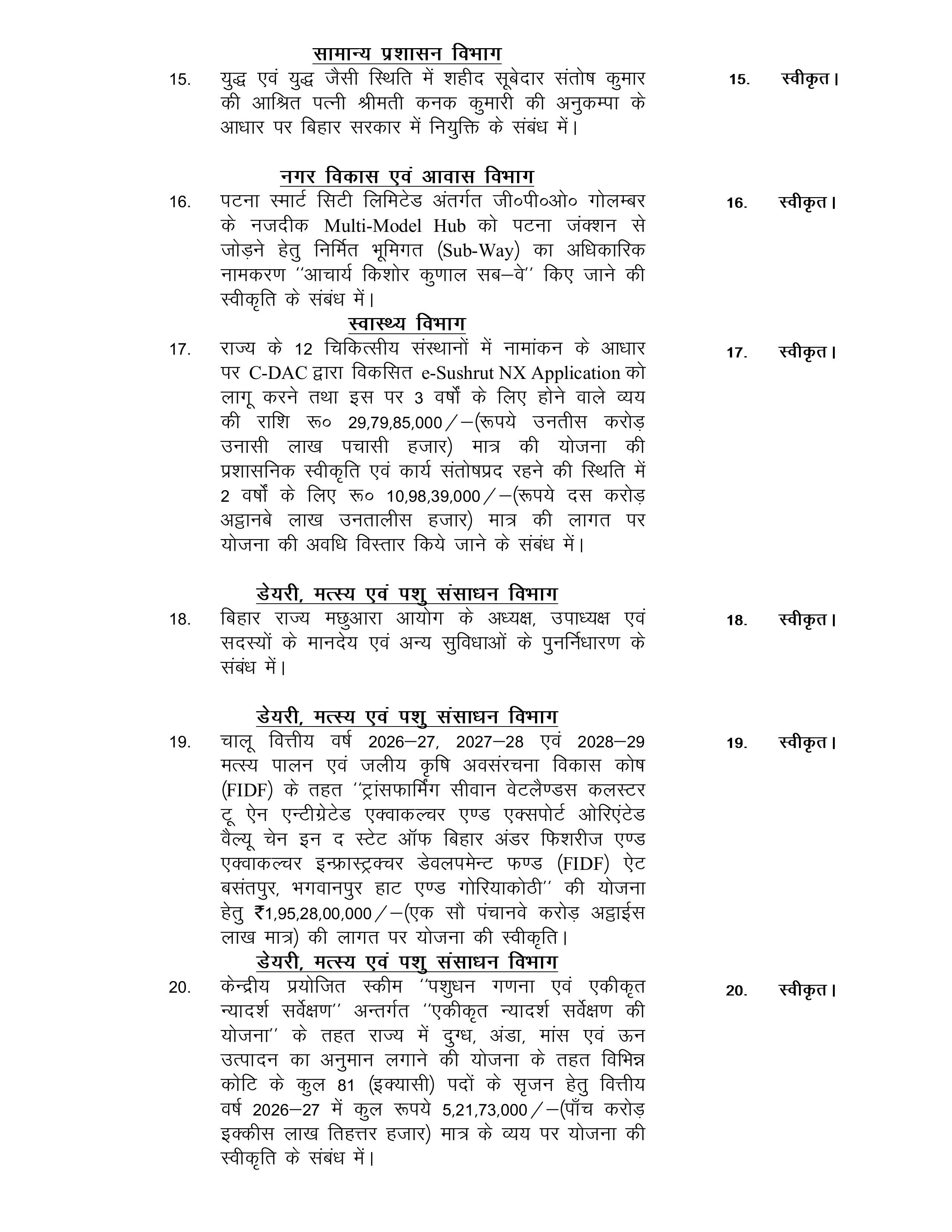 Bihar Cabinet Meeting: 24 एजेंडों पर लगी मुहर, GPO गोलंबर Sub way का नाम अब ‘आचार्य किशोर कुणाल सब-वे’