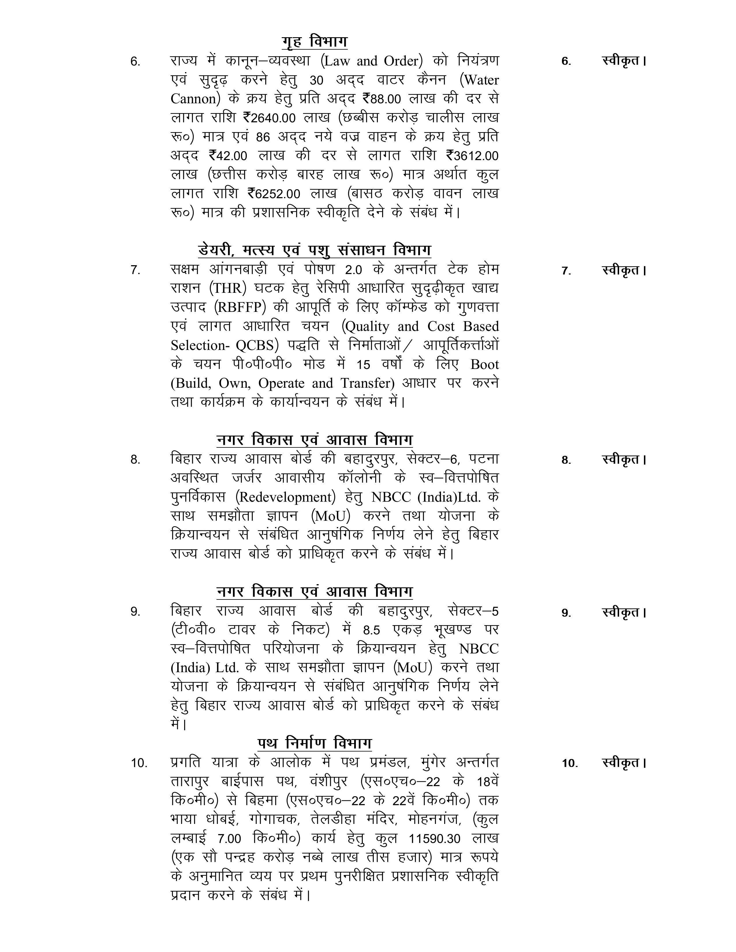 बिहार कैबिनेट की अहम बैठक खत्म, विभिन्न विभागों से जुड़े 30 एजेंडों पर लगी मुहर
