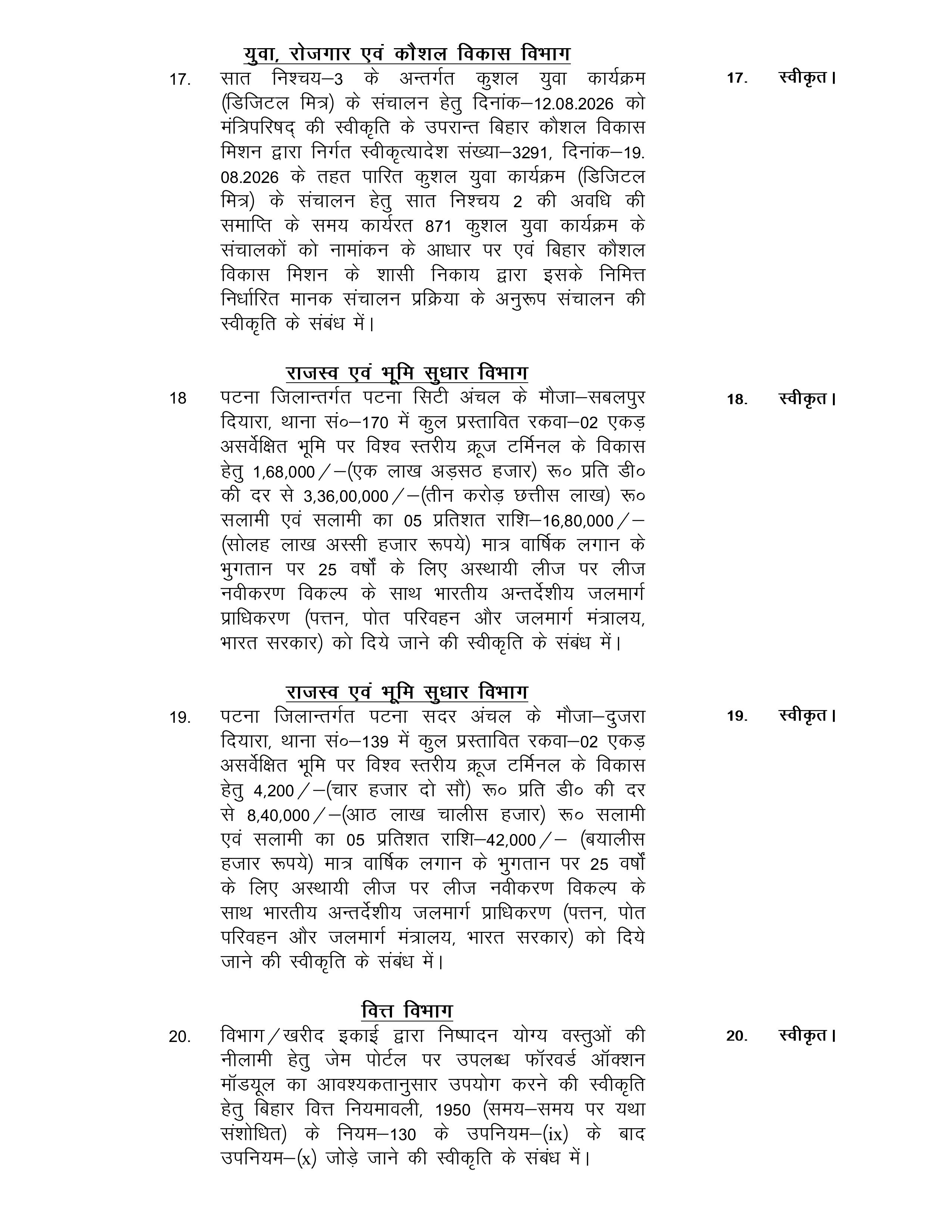 बिहार कैबिनेट की अहम बैठक खत्म, विभिन्न विभागों से जुड़े 30 एजेंडों पर लगी मुहर