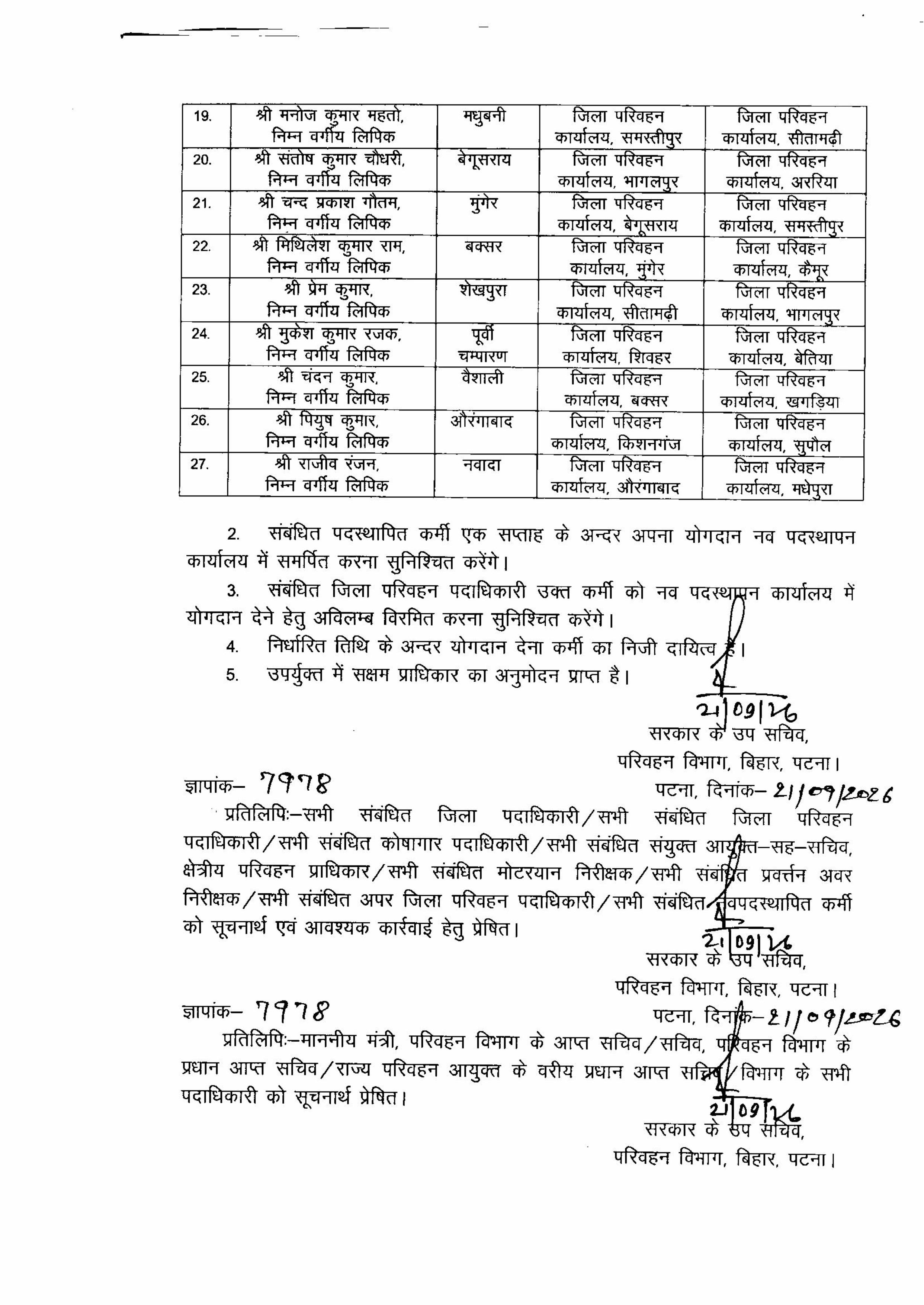 ट्रांसपोर्ट डिपार्टमेंट में बड़े पैमाने पर तबादला, एक हफ्ते में ड्यूटी ज्वाइन करने का निर्देश, देखिये पूरी लिस्ट..