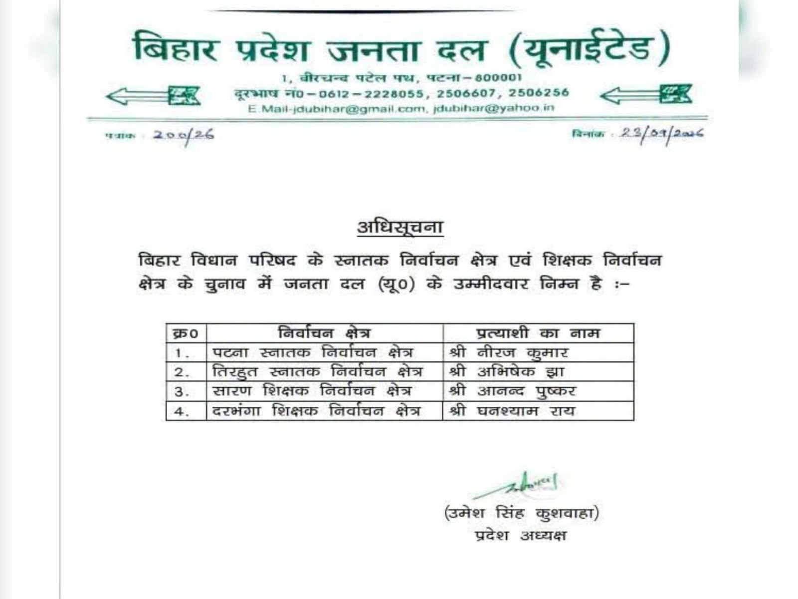 Bihar MLC Election: JDU ने 4 उम्मीदवारों के नाम का किया ऐलान, दो स्नातक और दो शिक्षक निर्वाचन क्षेत्र के प्रत्याशियों की लिस्ट जारी