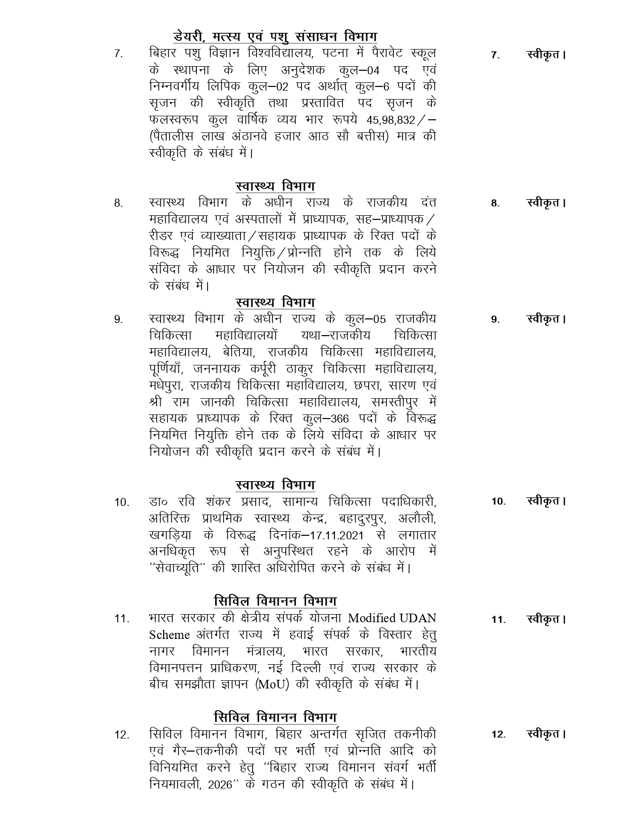 बिहार कैबिनेट की अहम बैठक खत्म, विभिन्न विभागों से जुड़े 17 एजेंडों पर लगी मुहर