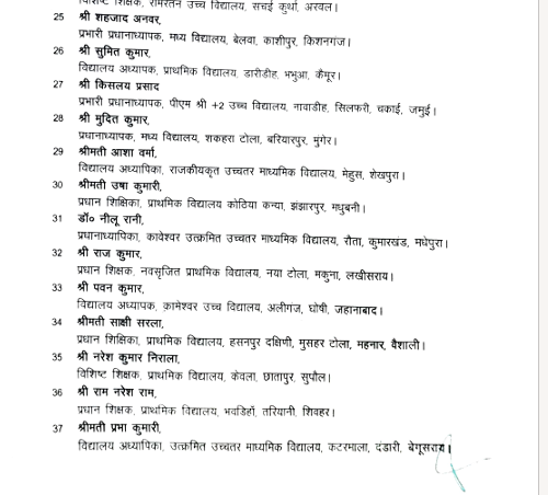 Bihar Education News: शिक्षक दिवस पर 38 शिक्षकों को मिलेगा राजकीय शिक्षक पुरस्कार, पूरी लिस्ट....