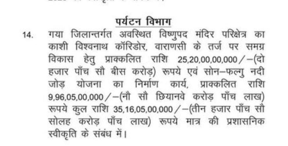 काशी विश्वनाथ कॉरिडोर की तर्ज पर विकसित होगा विष्णुपद धाम: मंत्री संतोष सुमन ने इस प्रस्ताव का किया स्वागत, कहा..बिहार के लिए ऐतिहासिक उपलब्धि