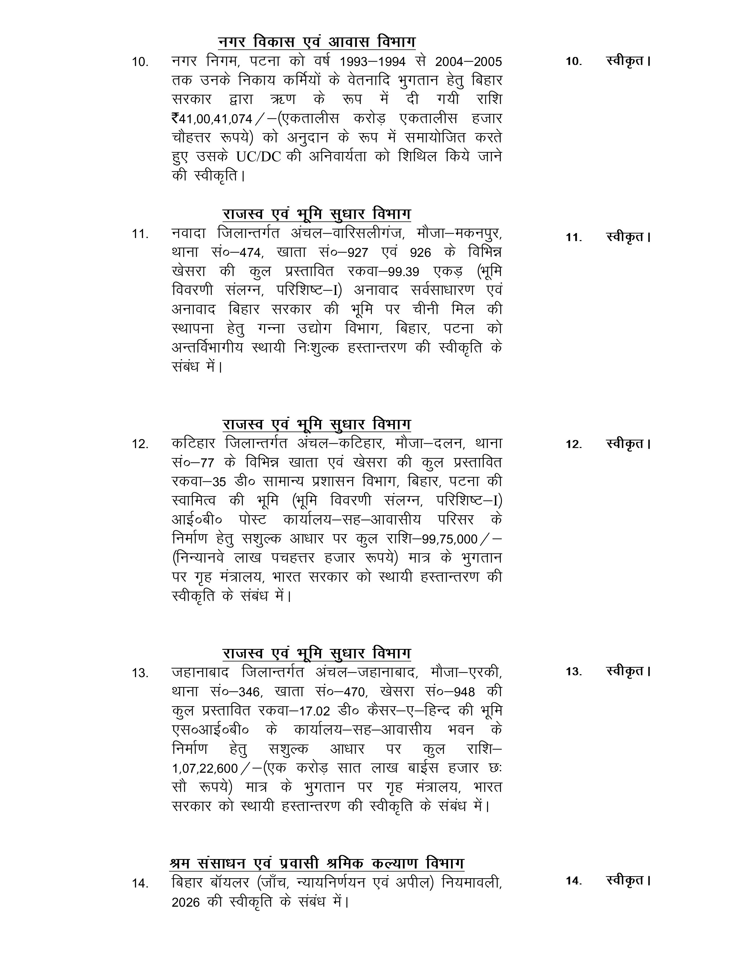 Bihar Cabinet Meeting: 24 एजेंडों पर लगी मुहर, GPO गोलंबर Sub way का नाम अब ‘आचार्य किशोर कुणाल सब-वे’