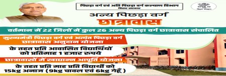 BIHAR GA5